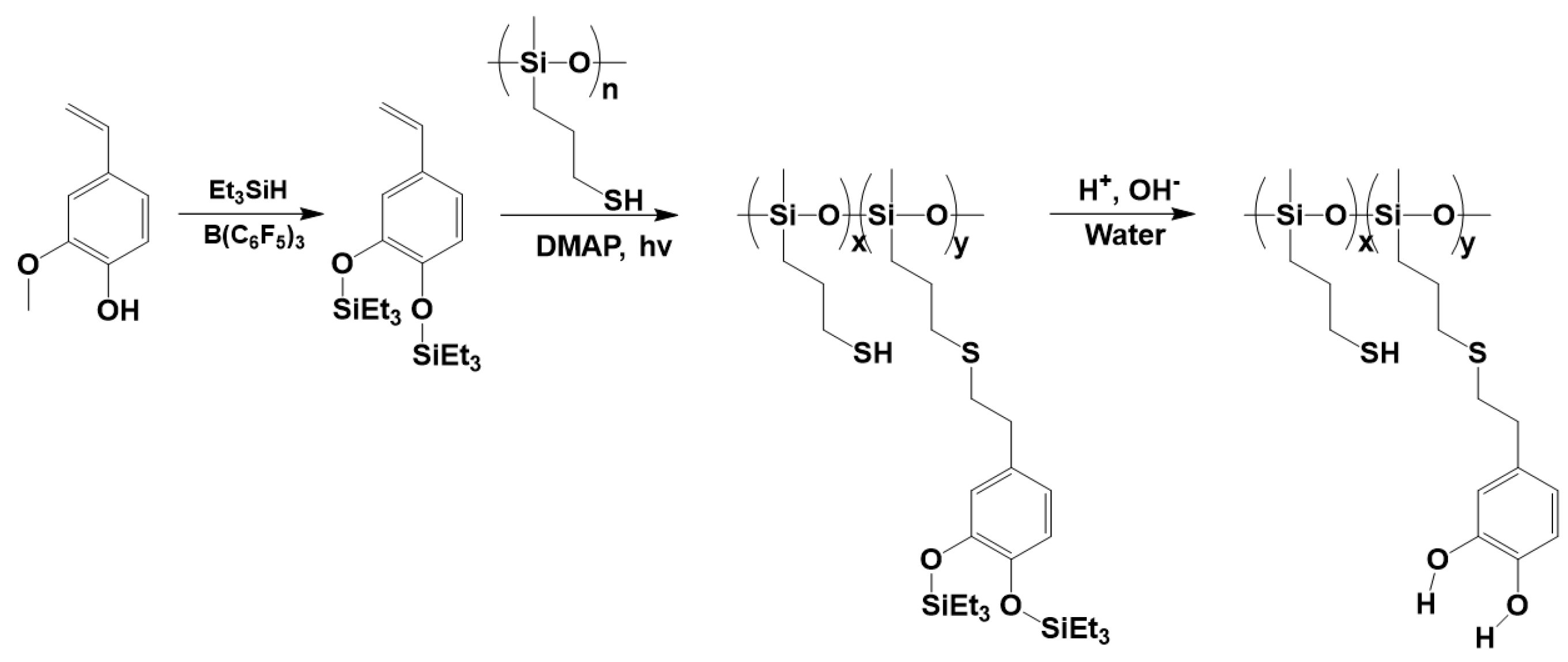 Molecules 28 05941 sch036