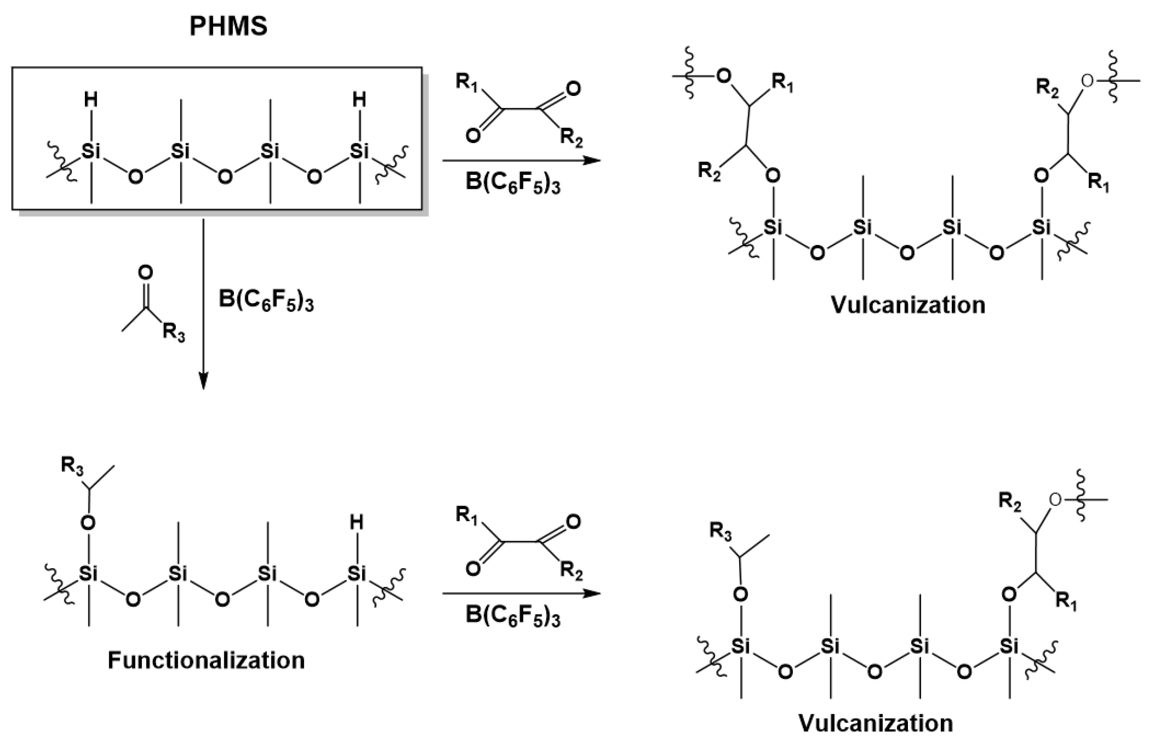 Molecules 28 05941 sch039