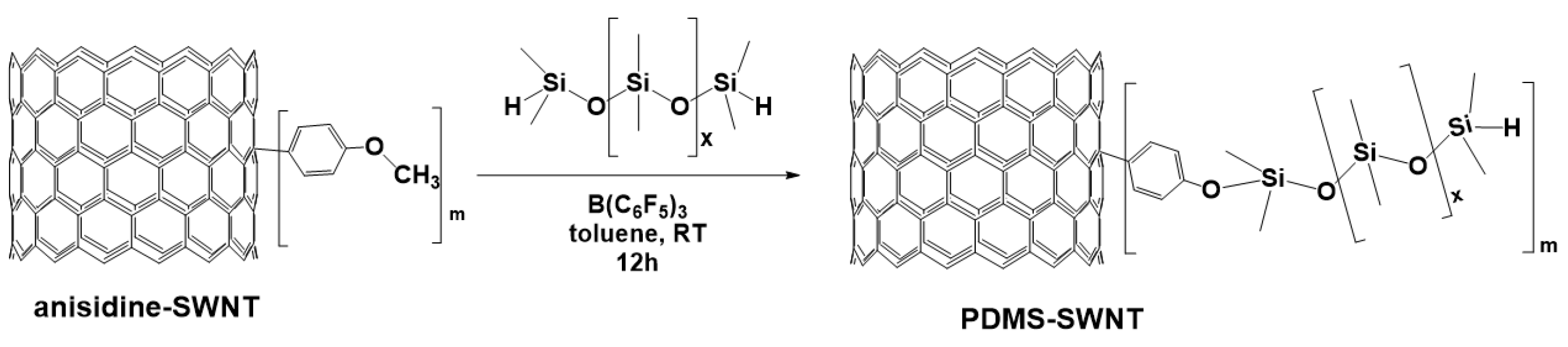 Molecules 28 05941 sch042