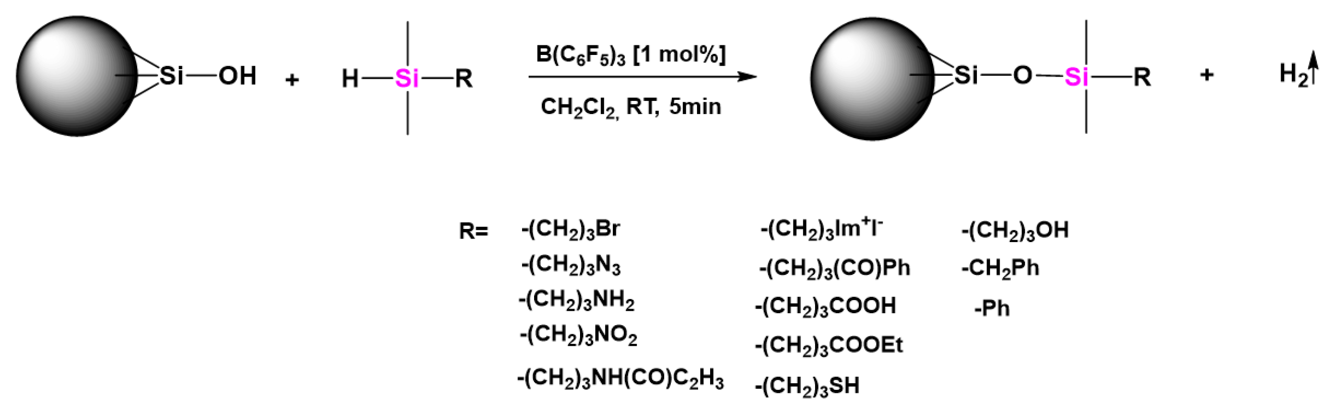 Molecules 28 05941 sch048
