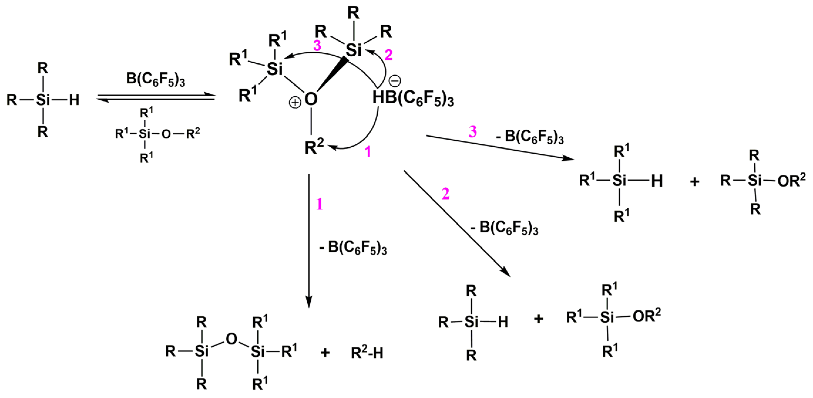 Molecules 28 05941 sch054