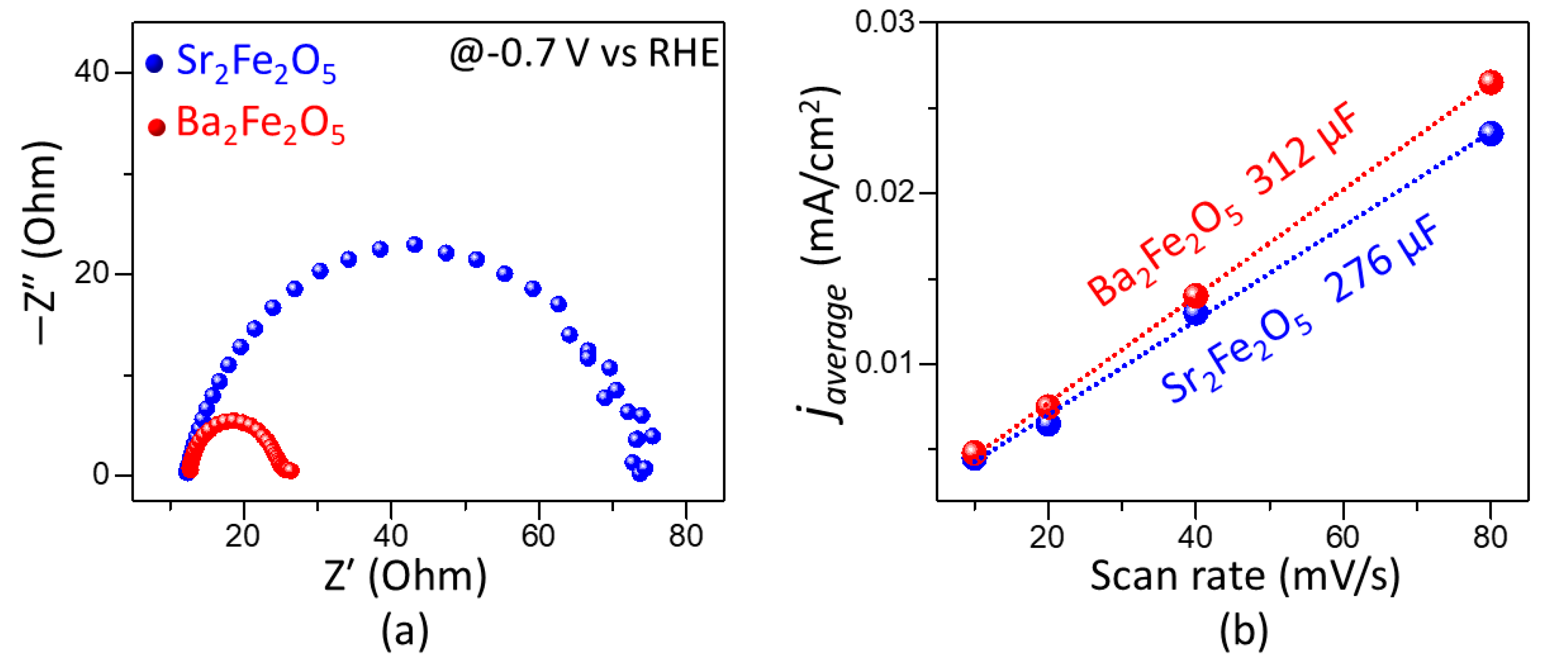 Molecules 28 05947 g004