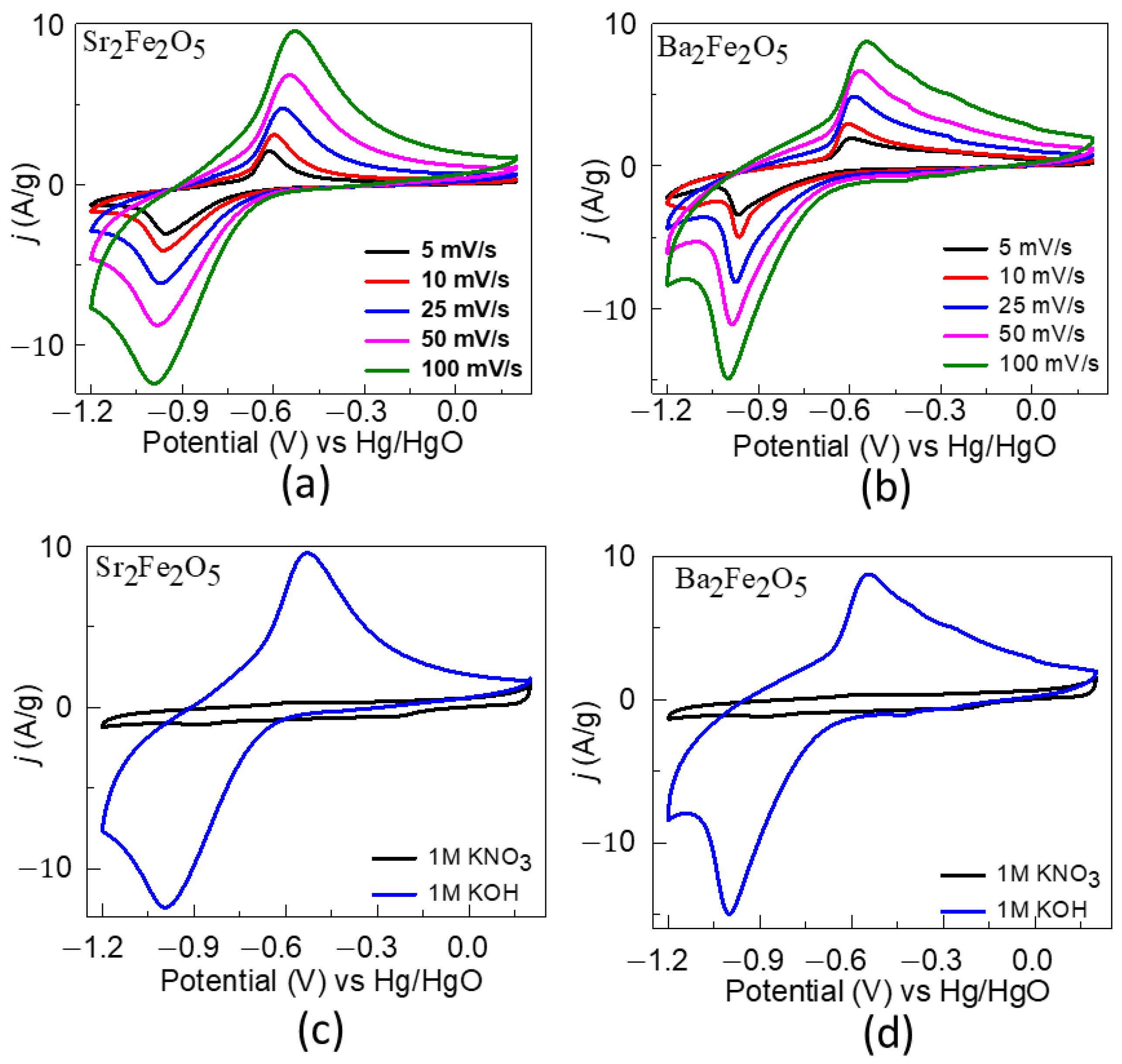 Molecules 28 05947 g005