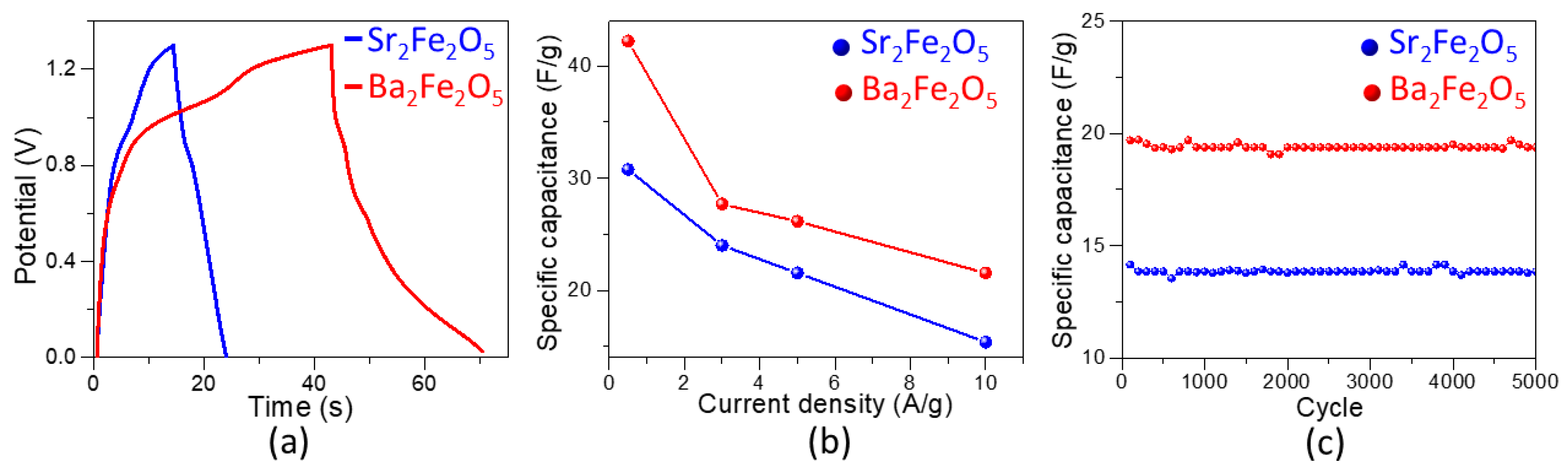 Molecules 28 05947 g006