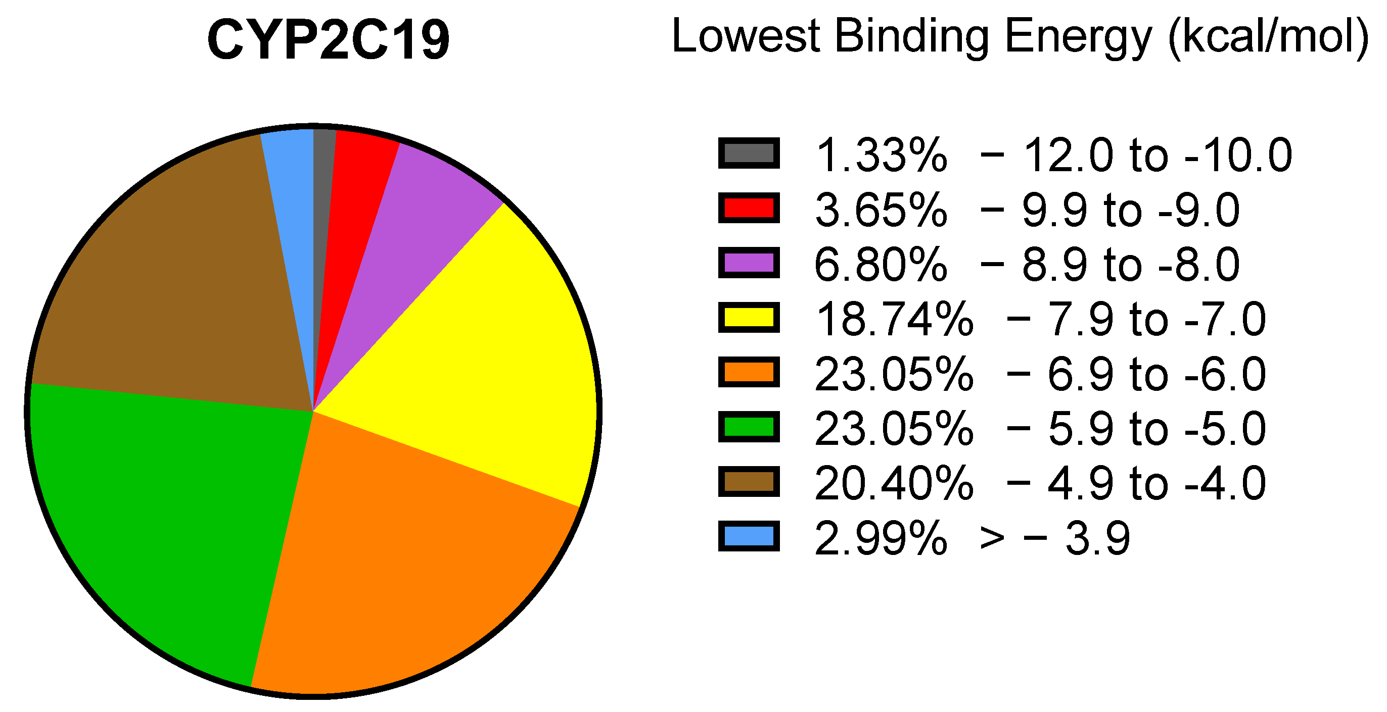 Molecules 28 05952 g001
