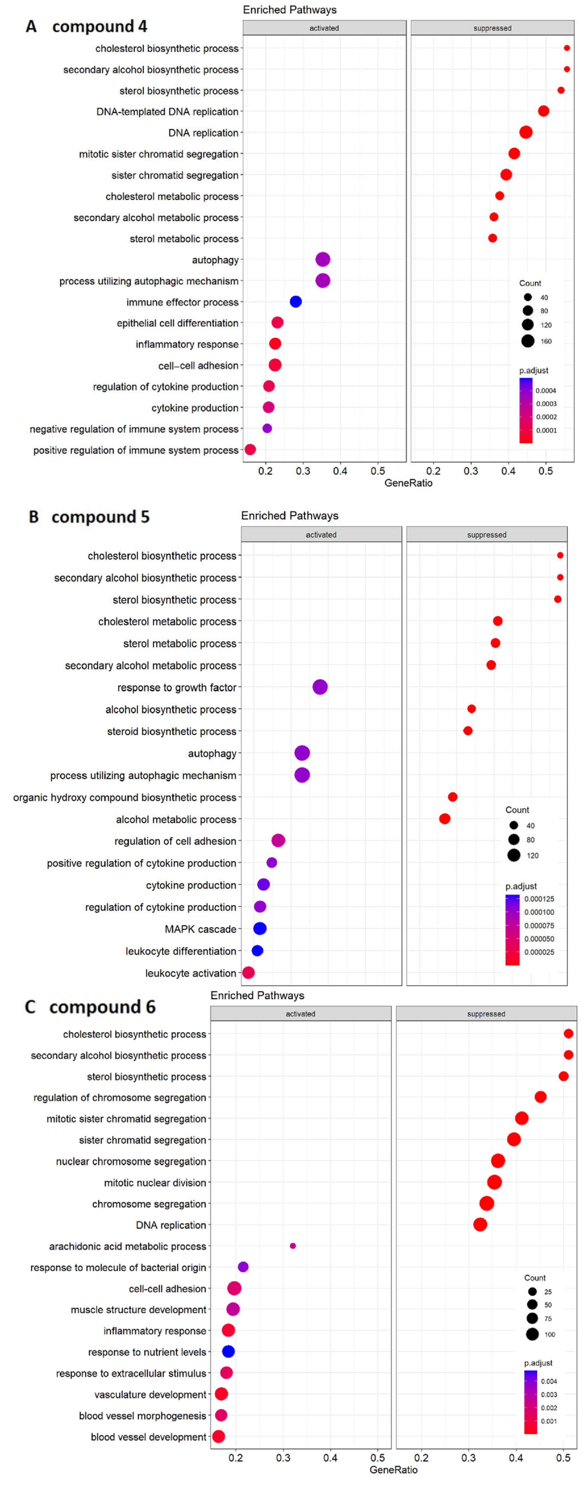 Molecules 28 05952 g004