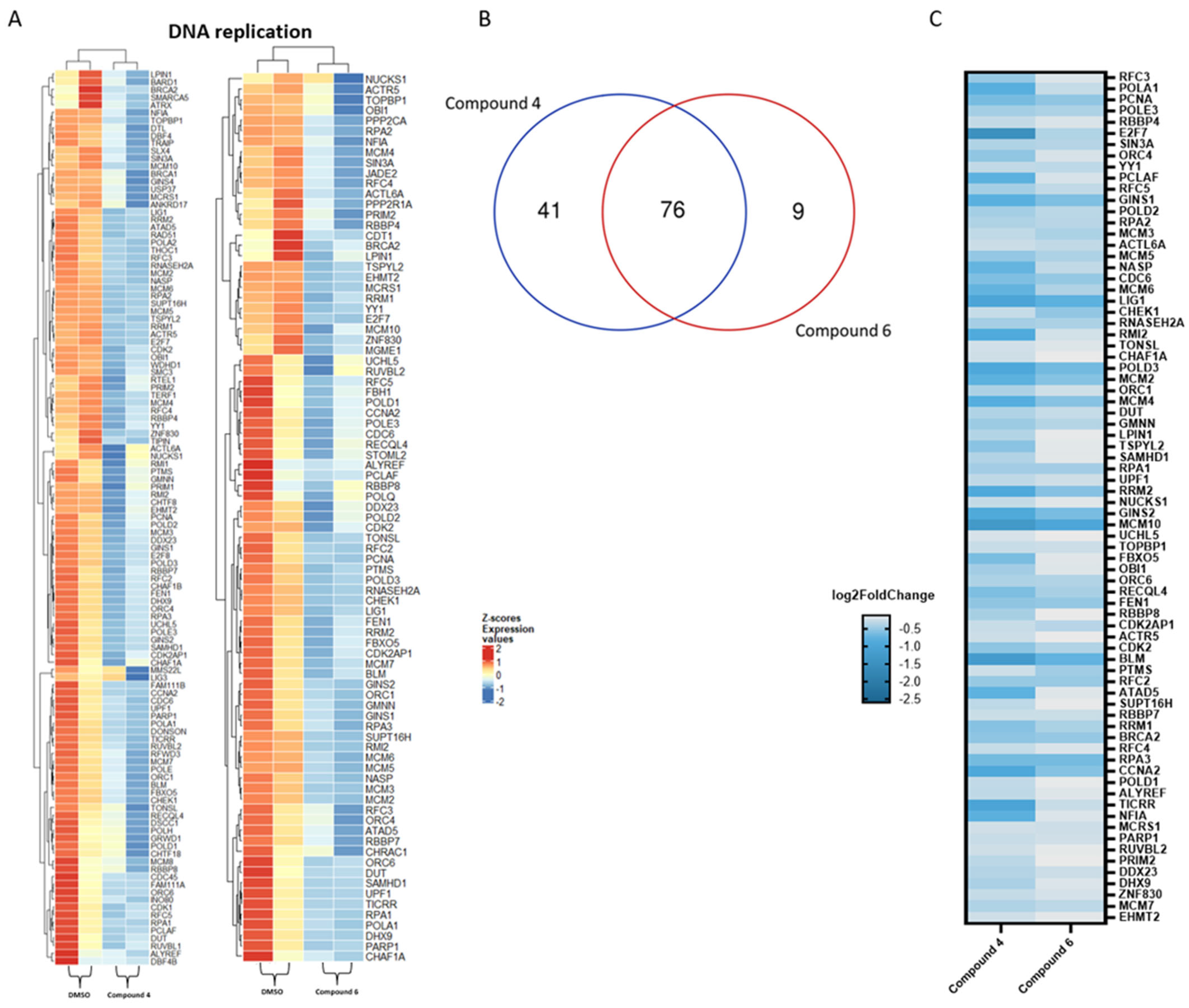 Molecules 28 05952 g006