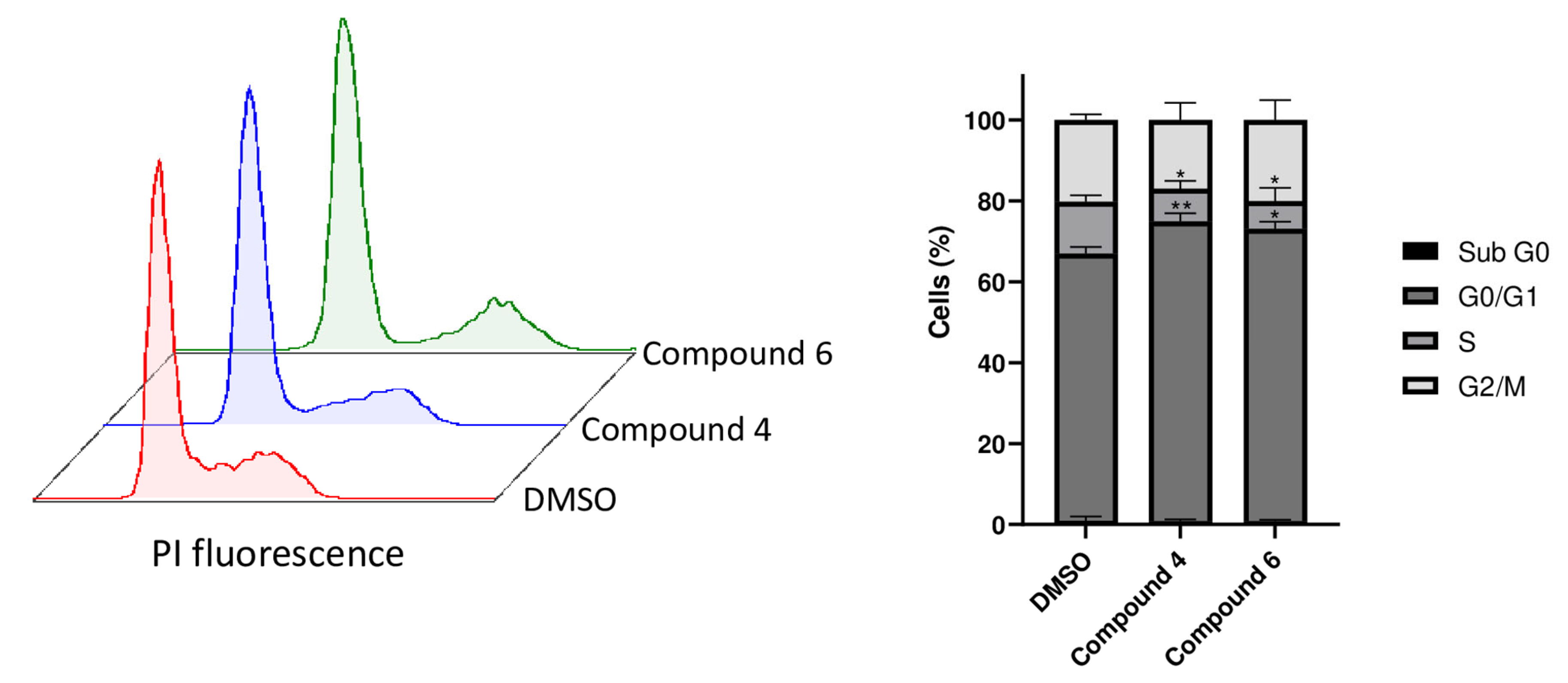Molecules 28 05952 g008