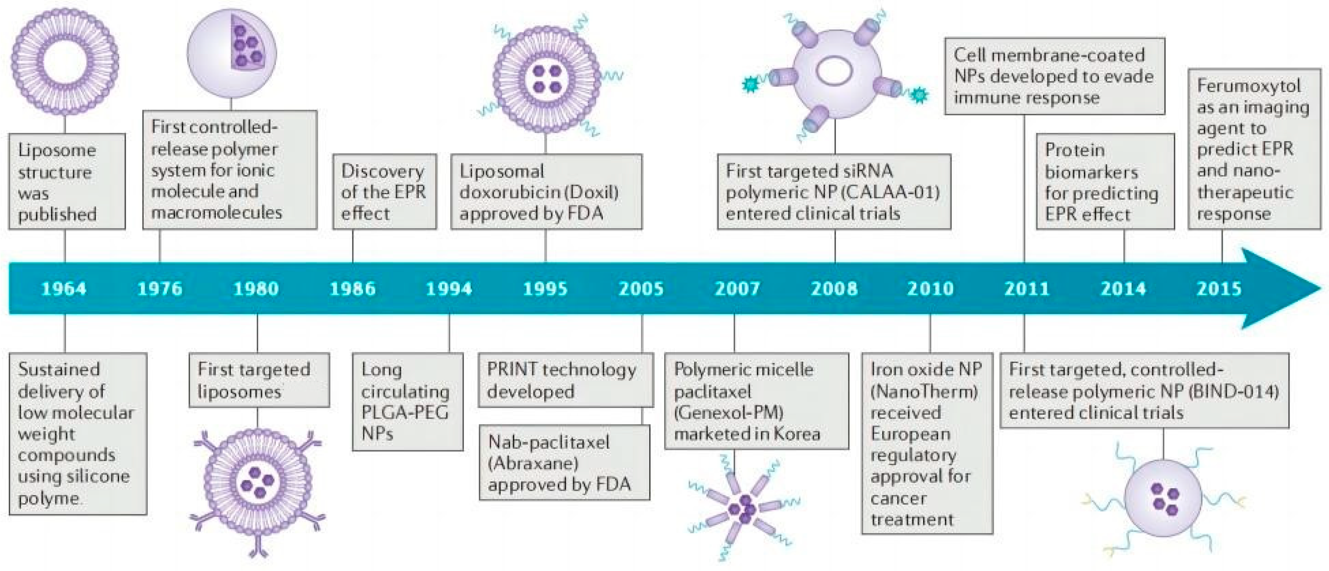 Molecules 28 05955 g002 Molecules 28 05955 g002