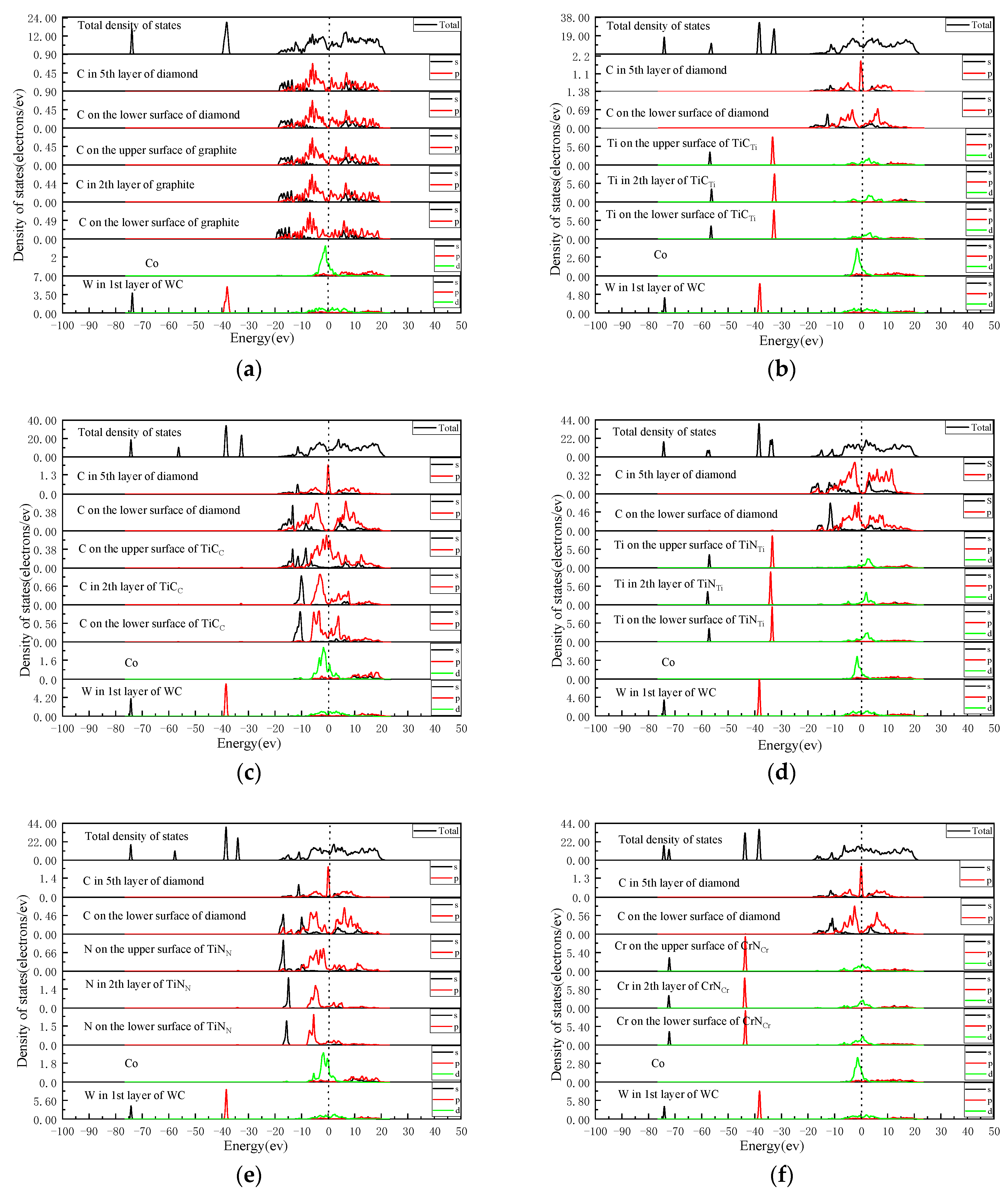 Molecules 28 05958 g003a Molecules 28 05958 g003a