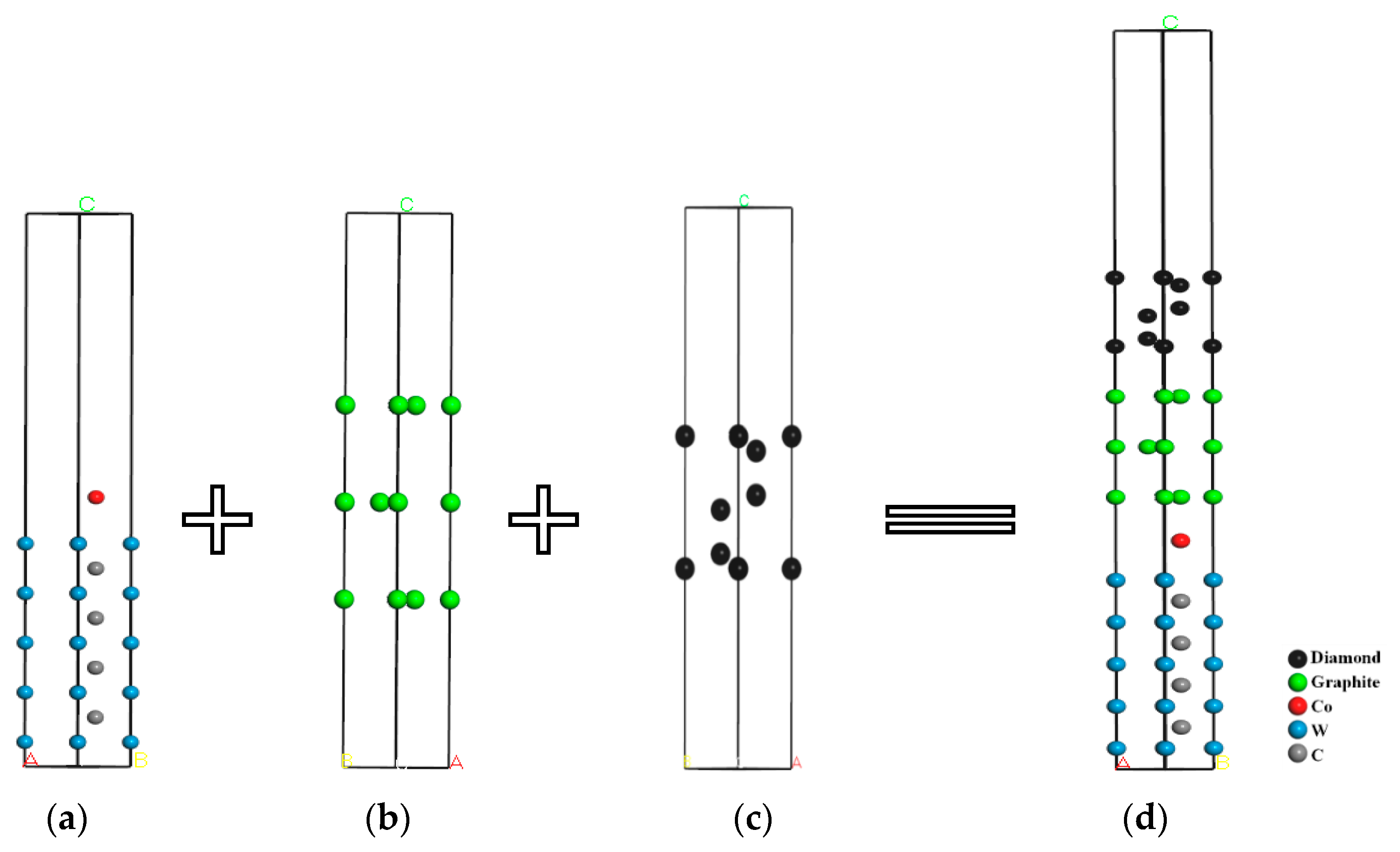 Molecules 28 05958 g004 Molecules 28 05958 g004