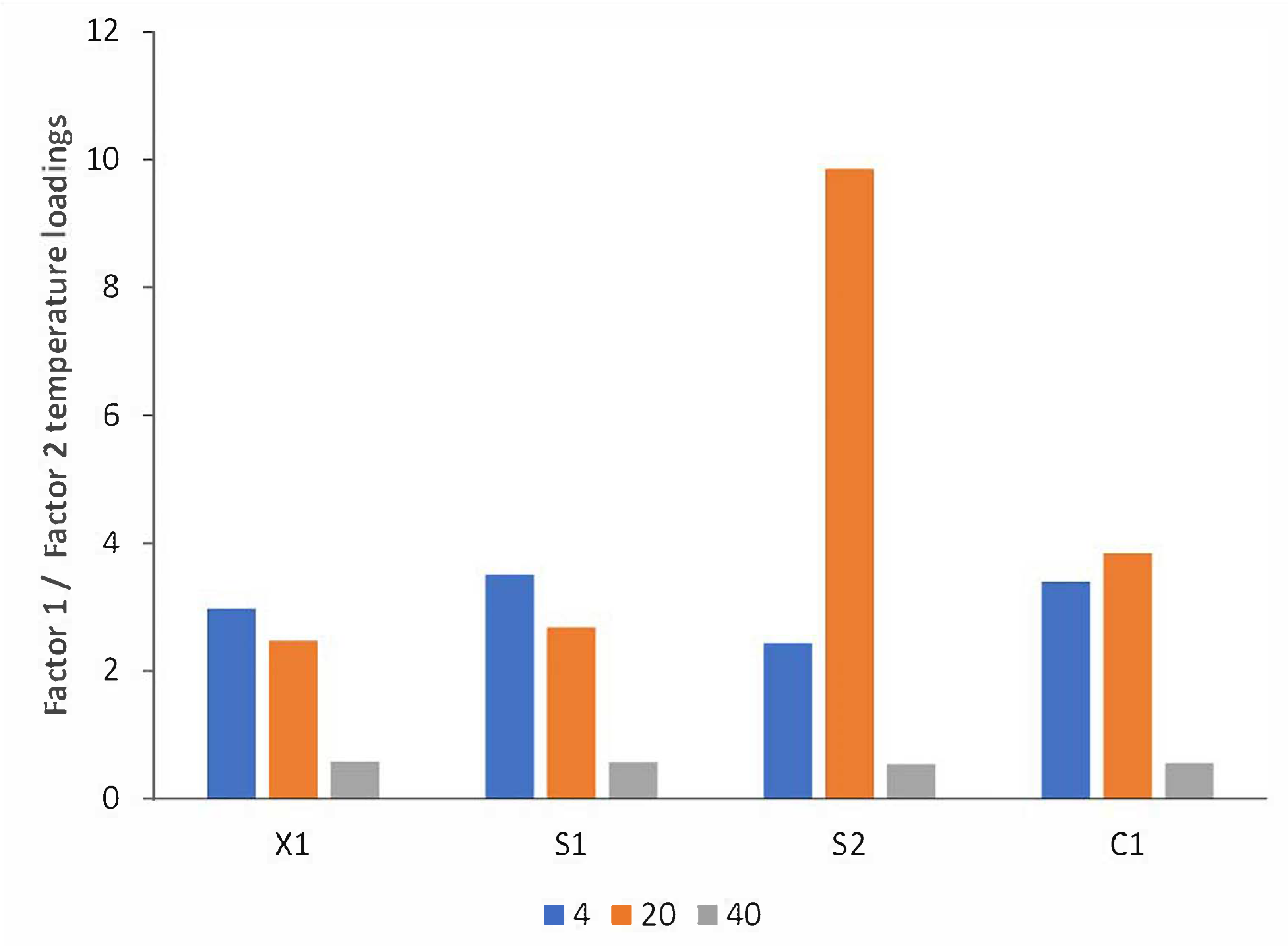 Molecules 28 05962 g008