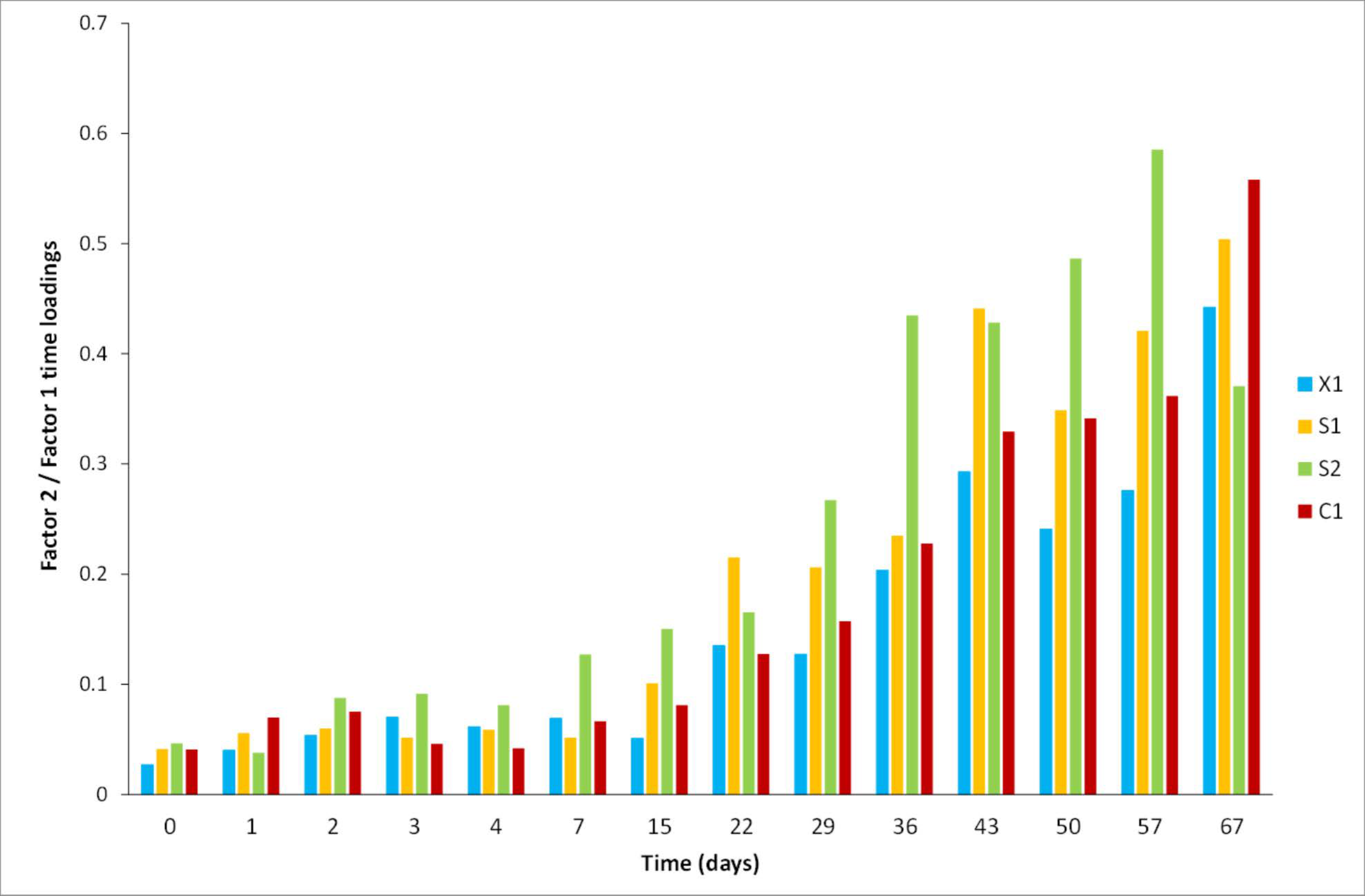 Molecules 28 05962 g009