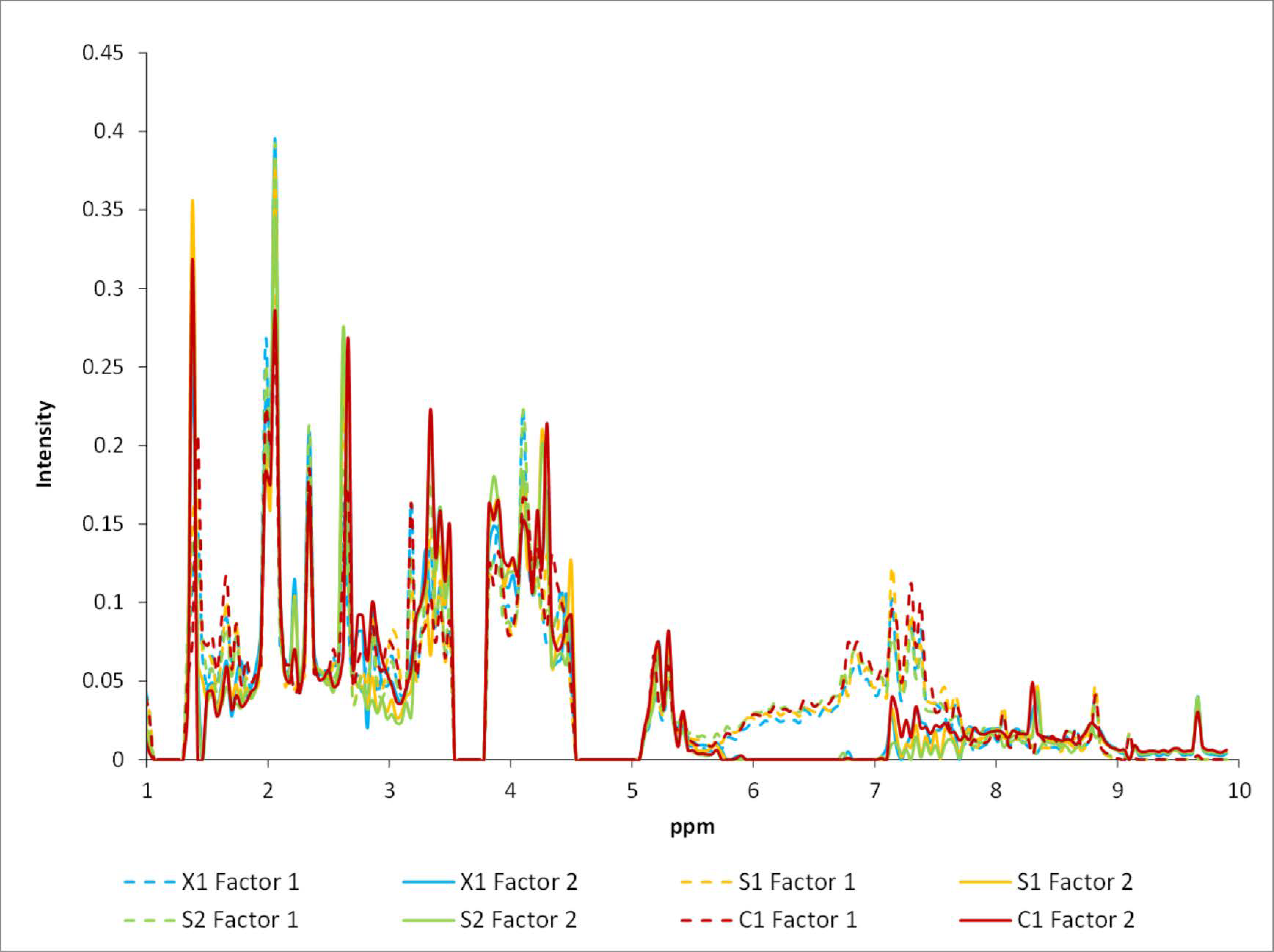 Molecules 28 05962 g011