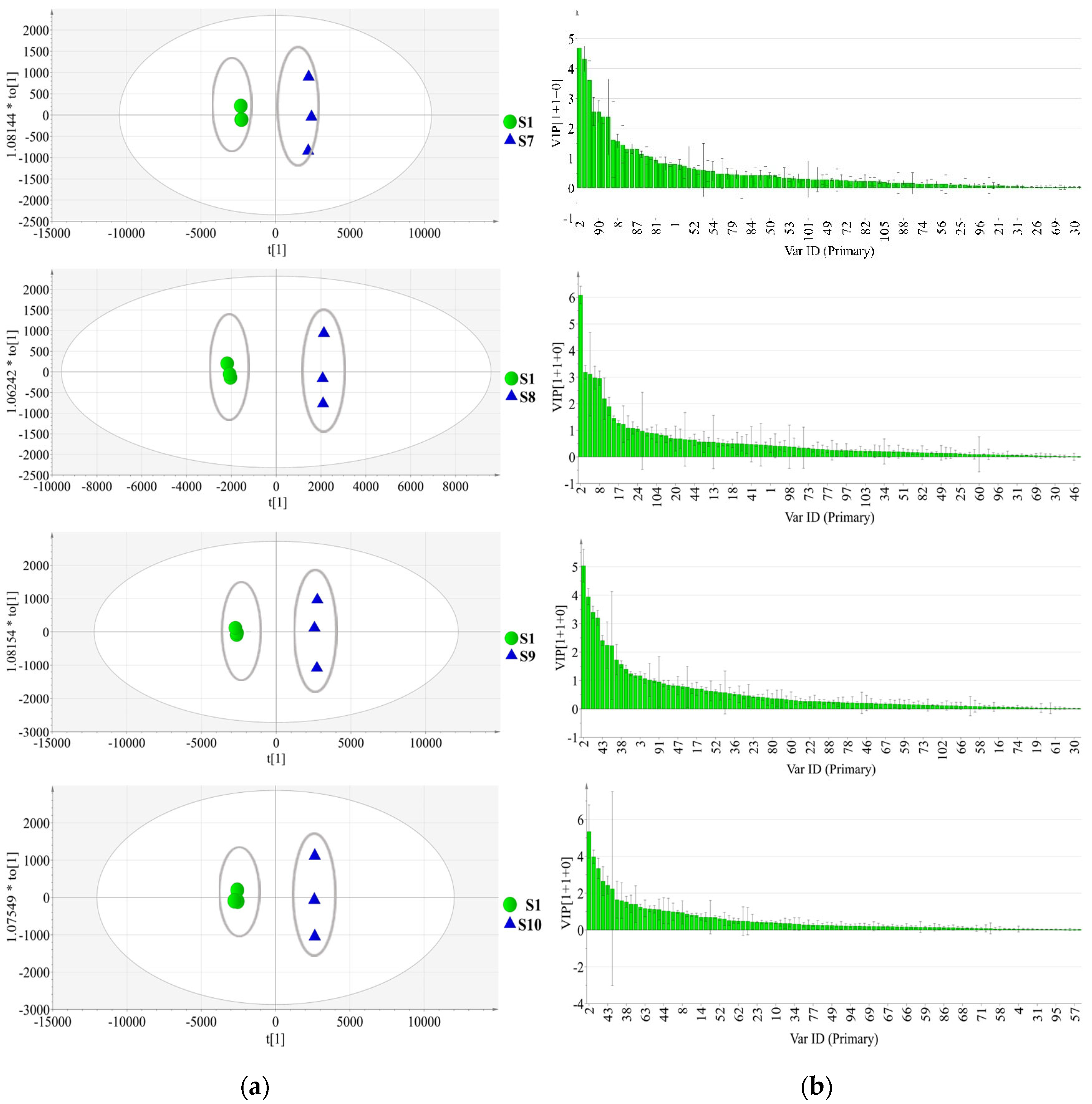 Molecules 28 05974 g006b Molecules 28 05974 g006b
