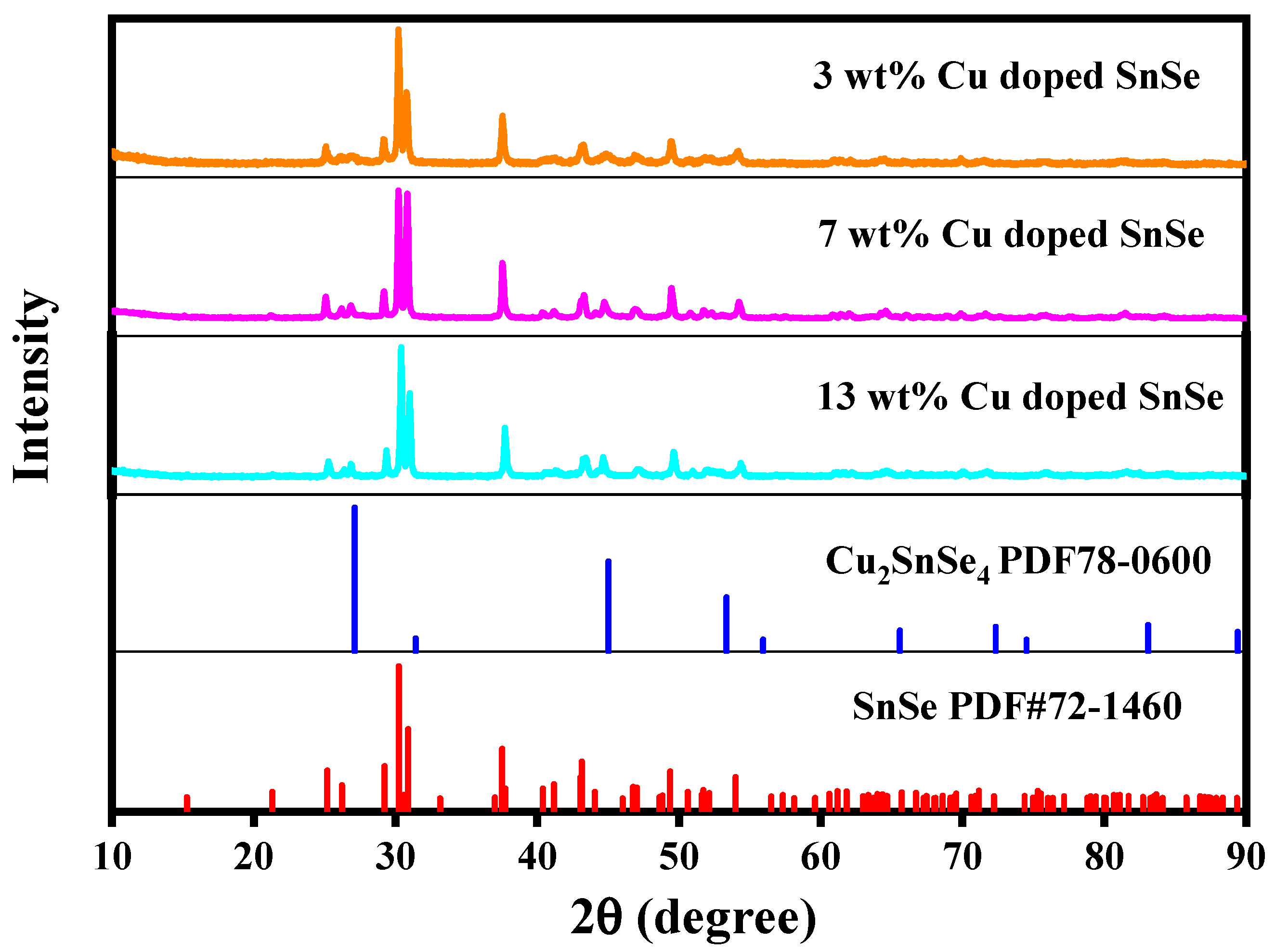 Molecules 28 05988 g0a1 Molecules 28 05988 g0a1