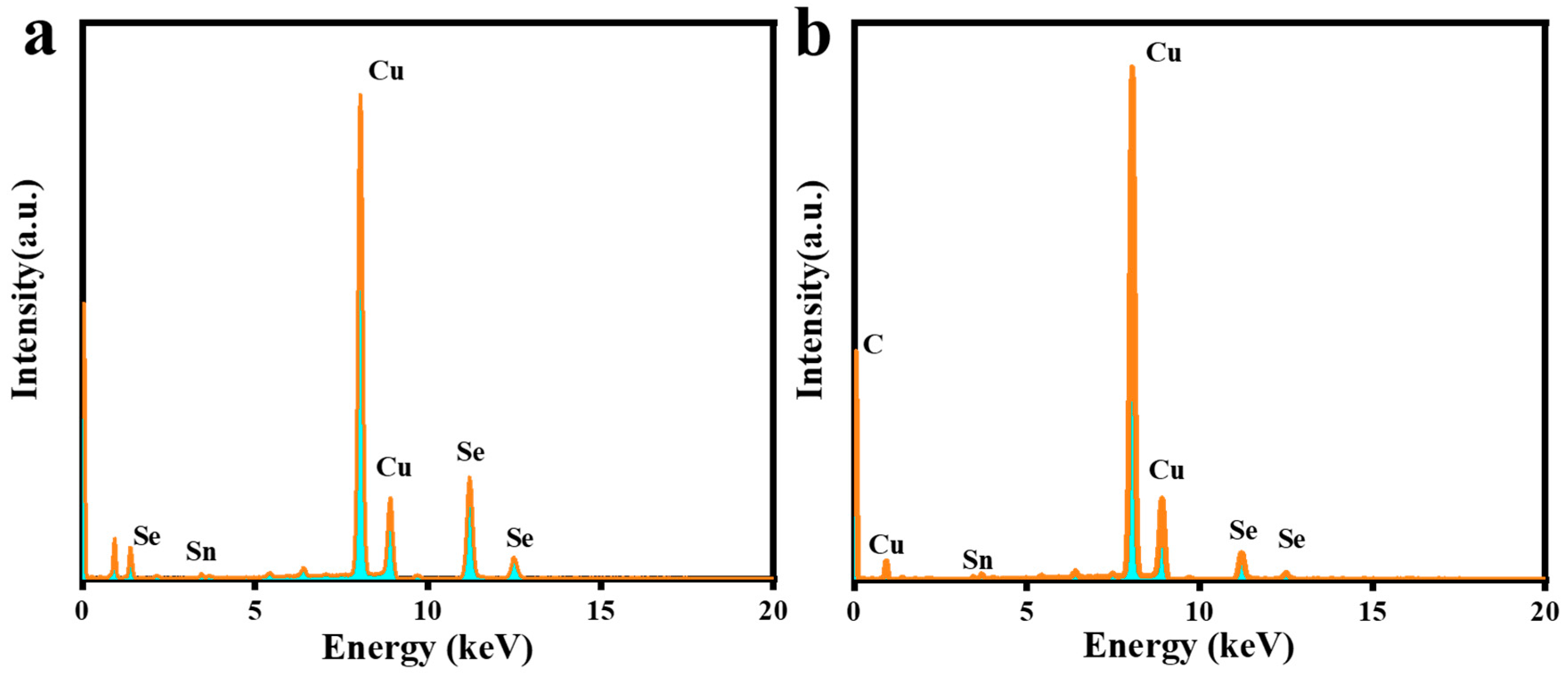 Molecules 28 05988 g0a2 Molecules 28 05988 g0a2
