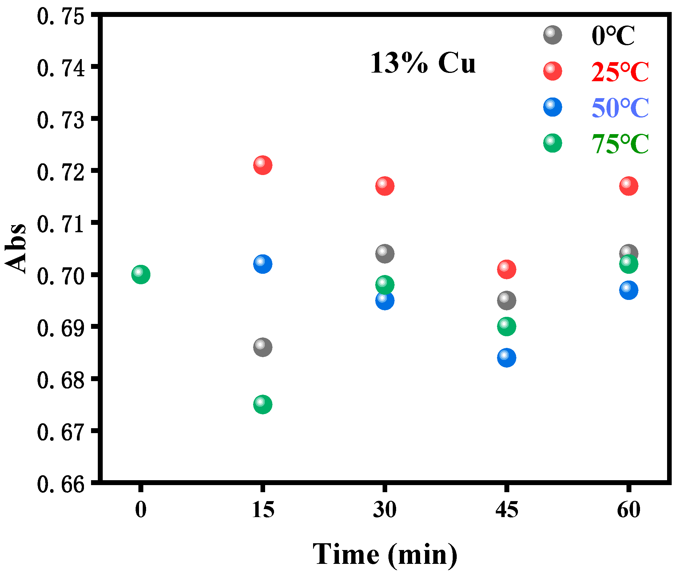 Molecules 28 05988 g0a3 Molecules 28 05988 g0a3