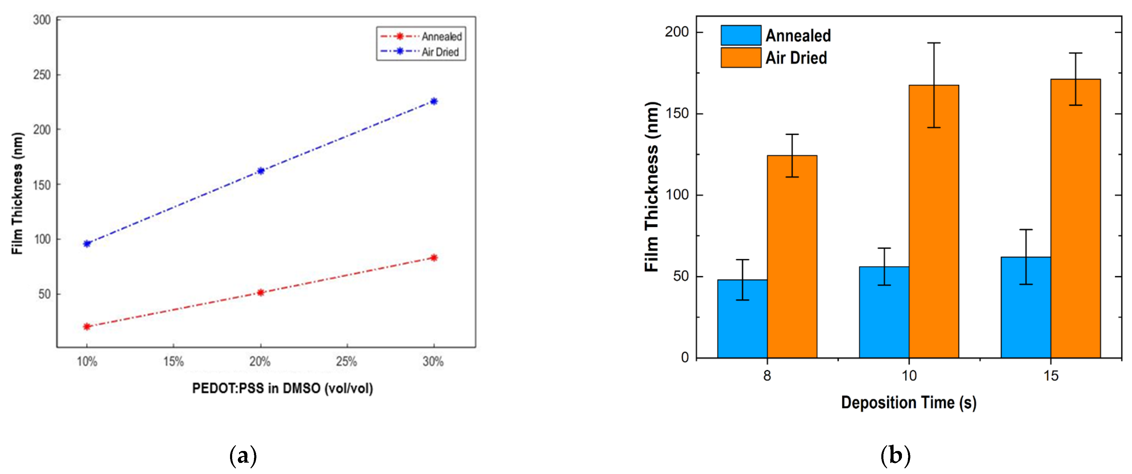 Molecules 28 05989 g002 Molecules 28 05989 g002