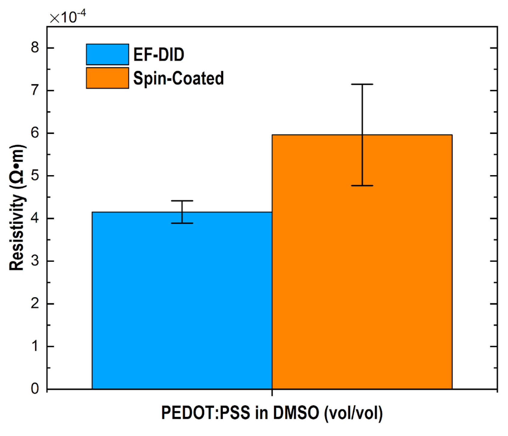 Molecules 28 05989 g007 Molecules 28 05989 g007