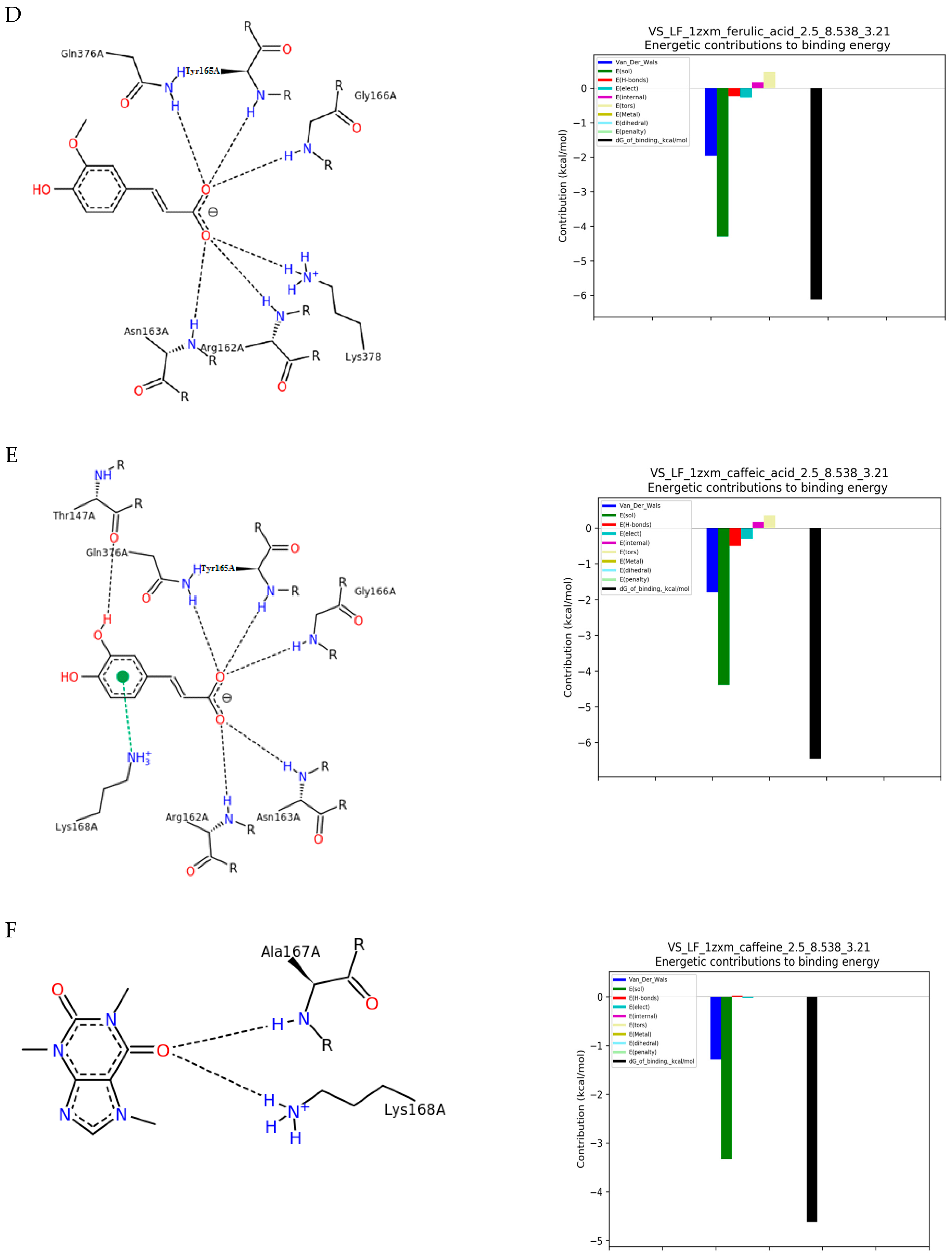Molecules 28 05996 g001b Molecules 28 05996 g001b