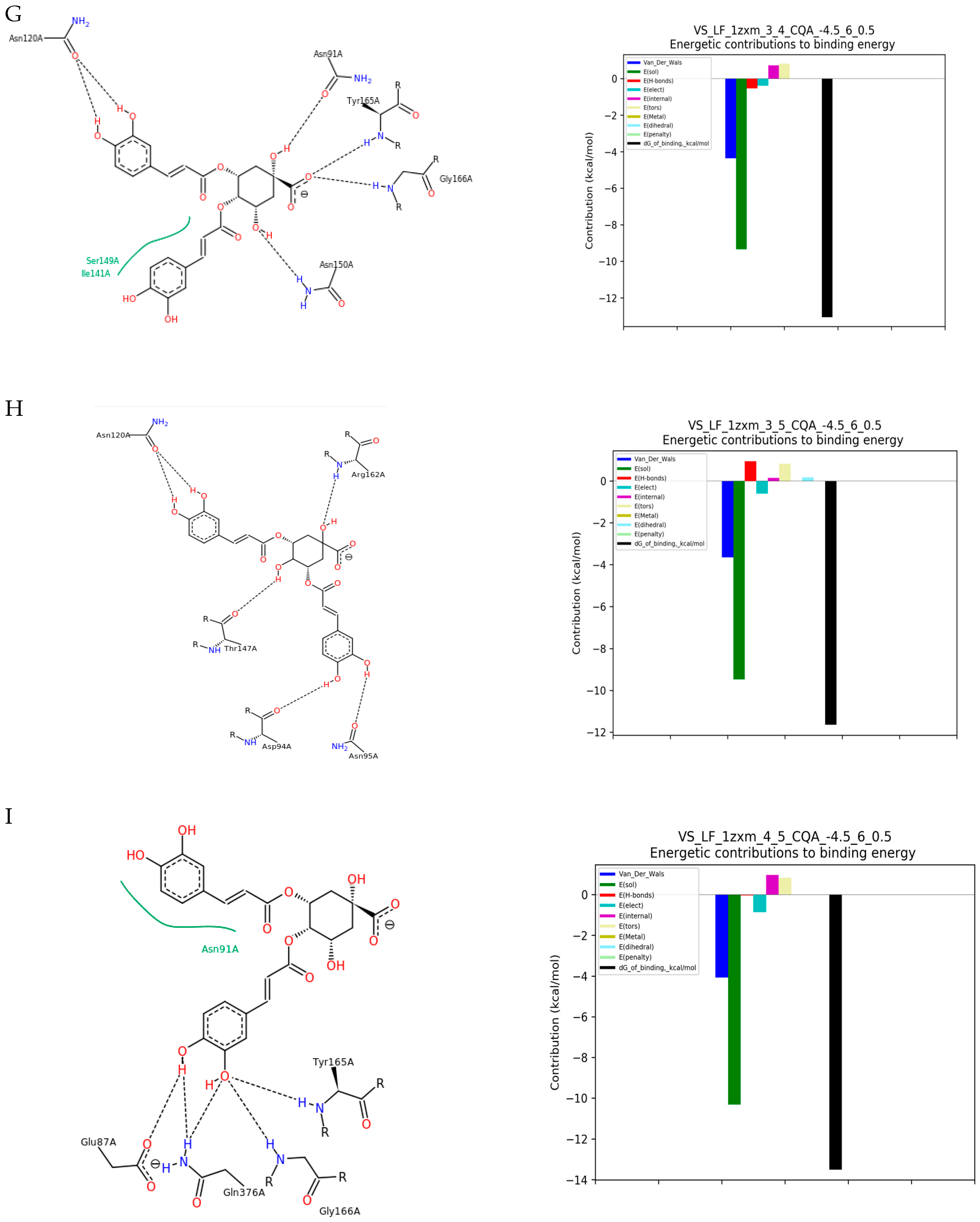 Molecules 28 05996 g001c Molecules 28 05996 g001c