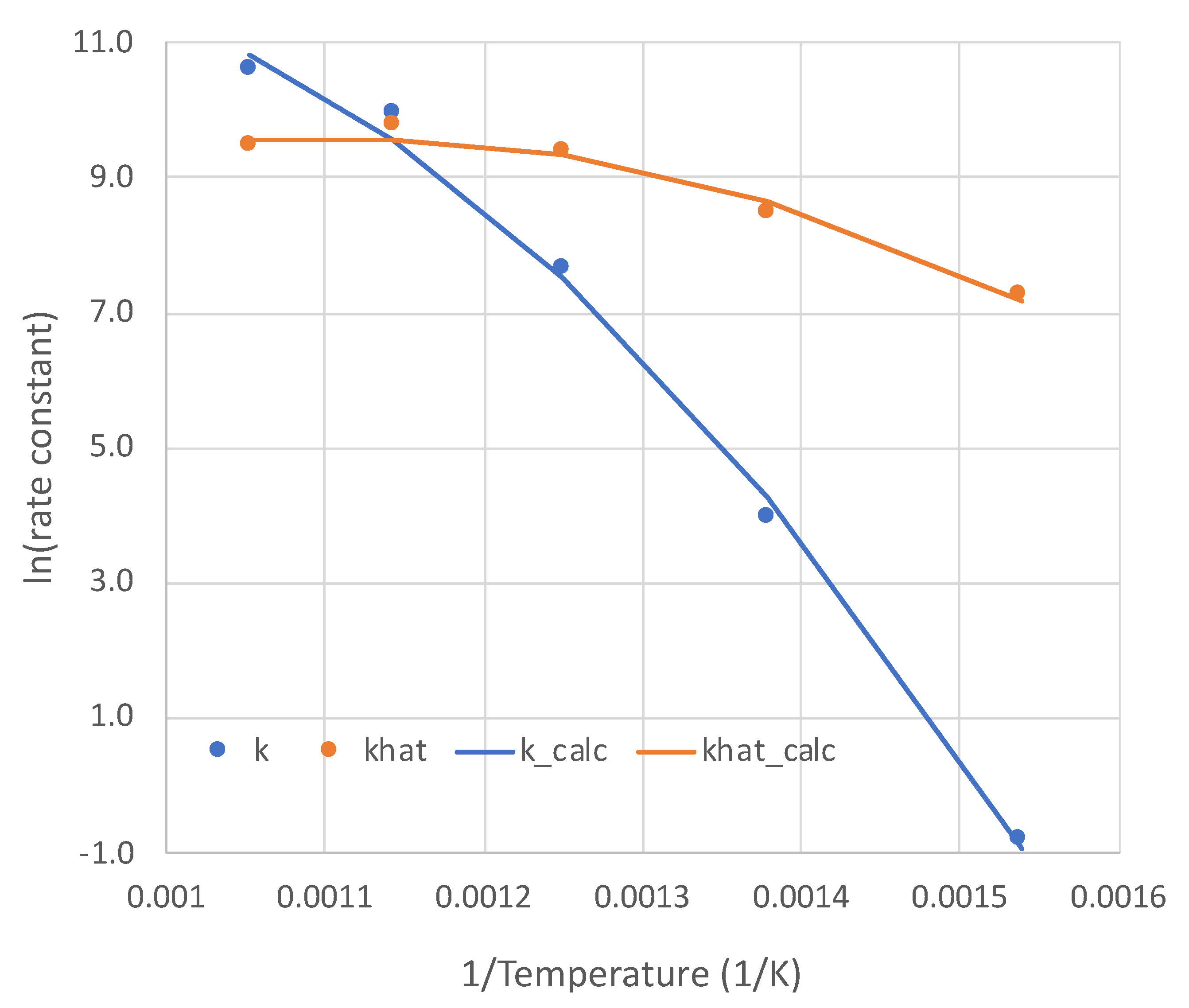 Molecules 28 06006 g004