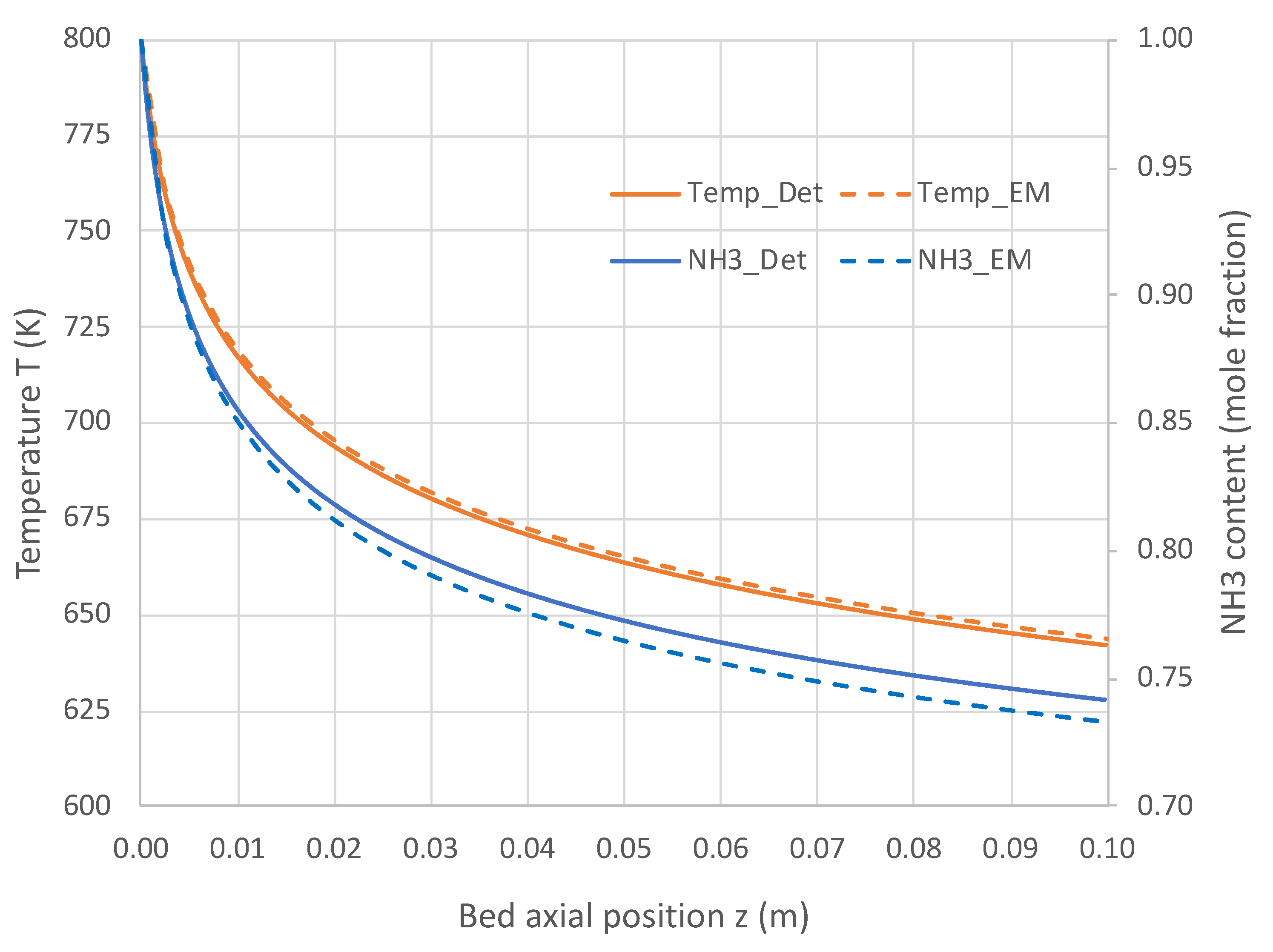 Molecules 28 06006 g005