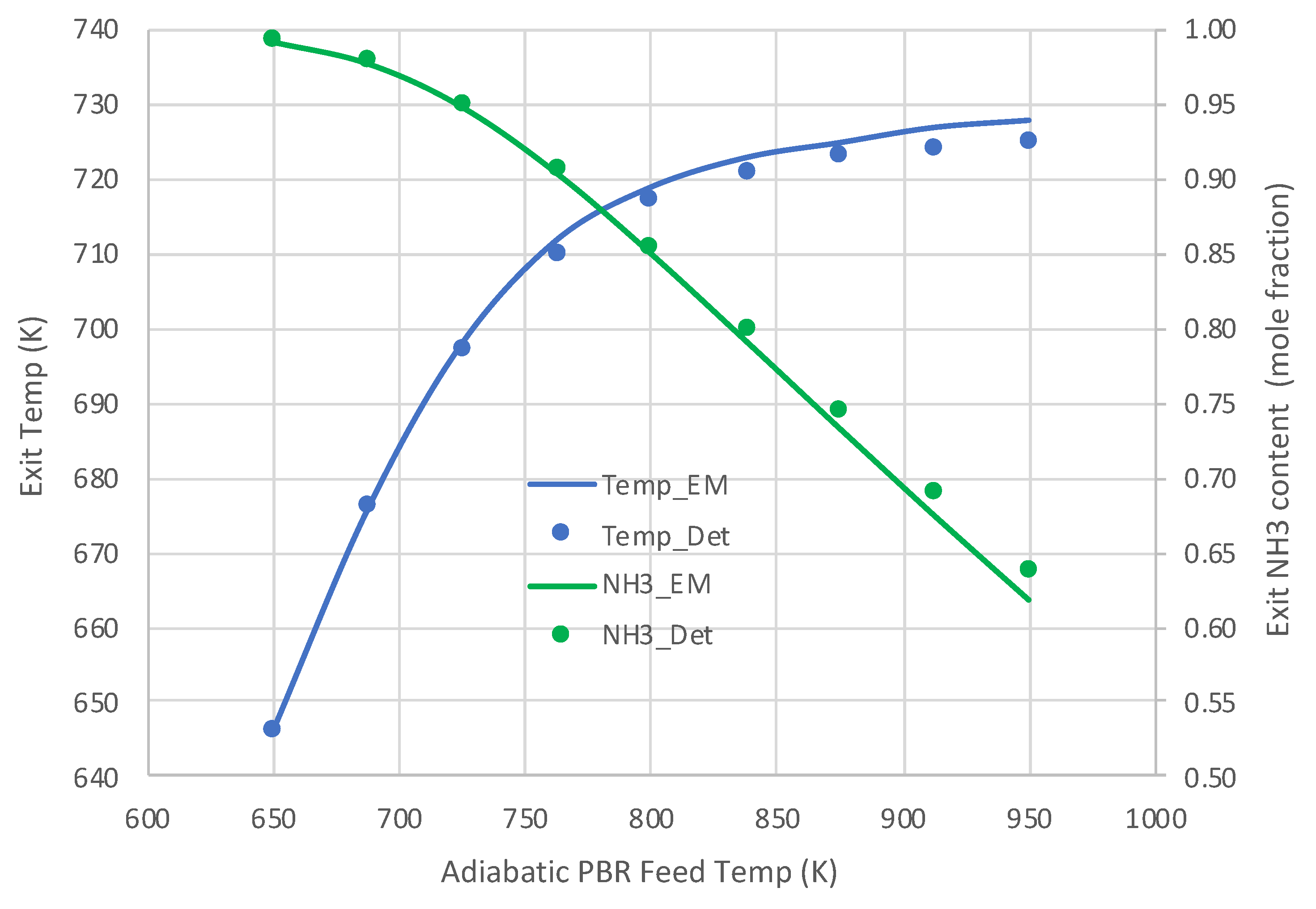 Molecules 28 06006 g006