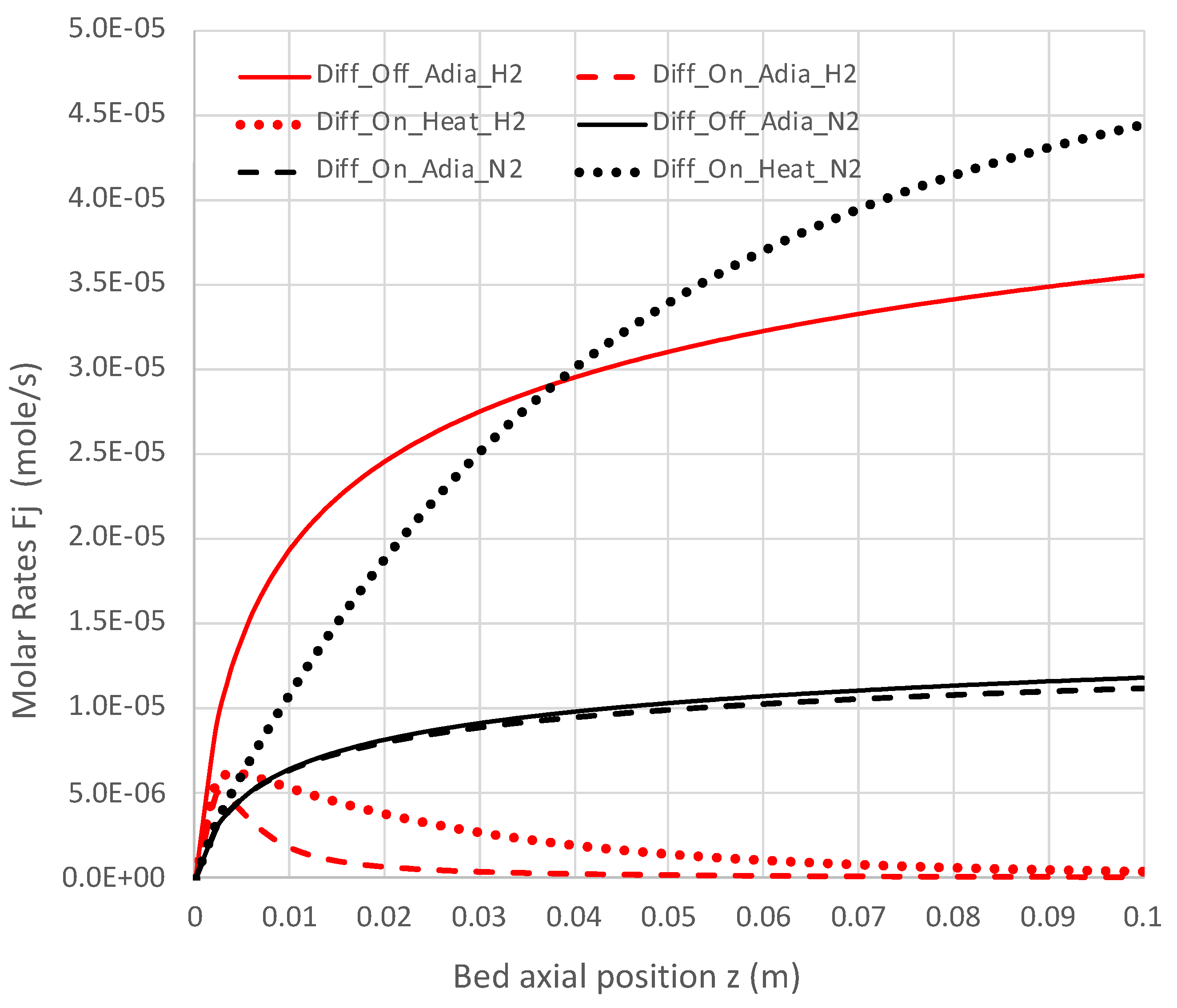 Molecules 28 06006 g010