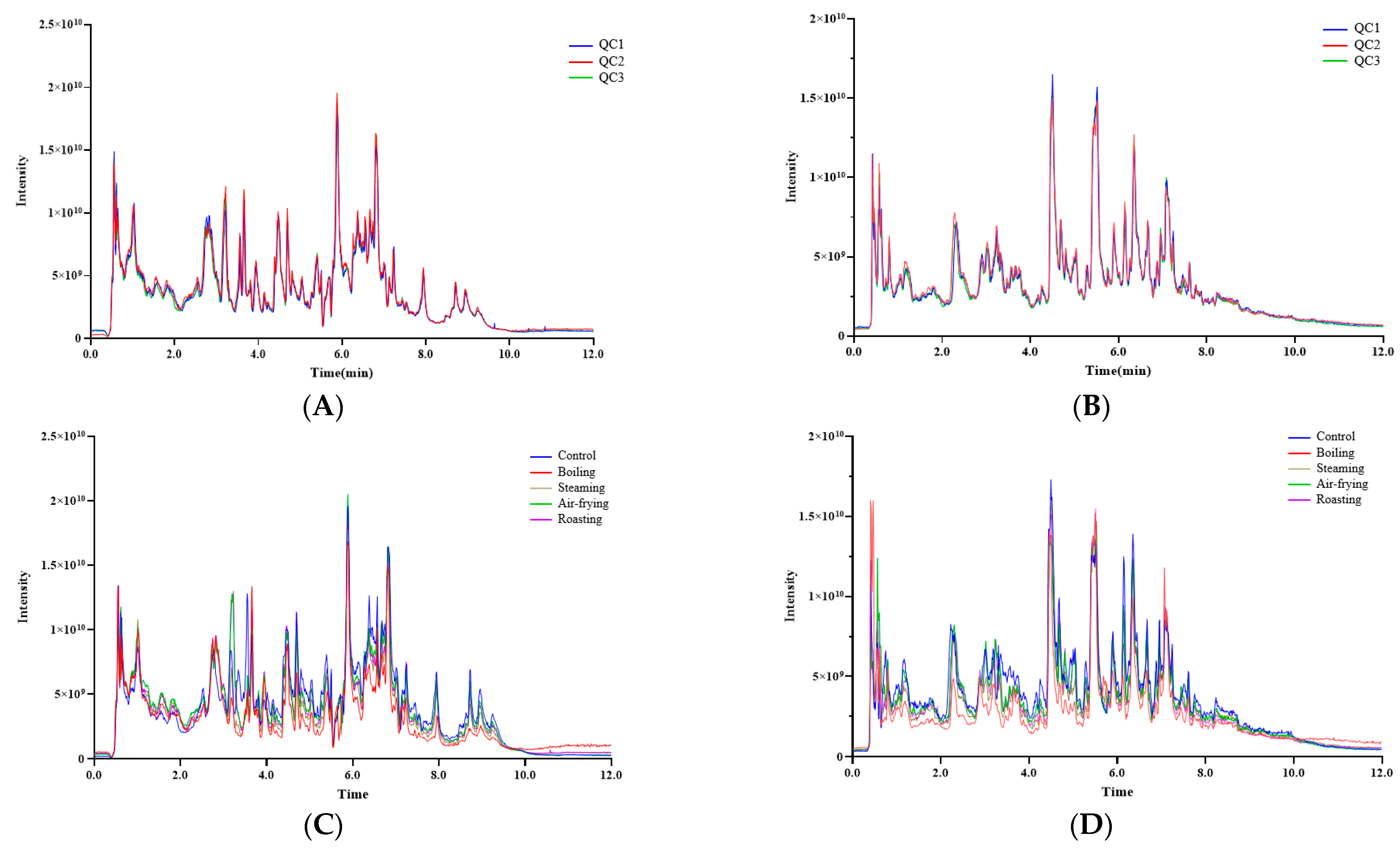 Molecules 28 06009 g001