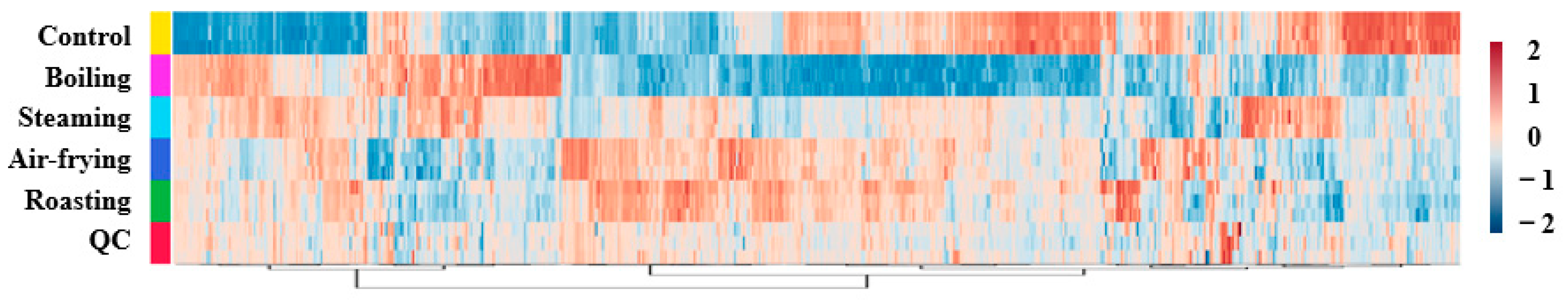 Molecules 28 06009 g002