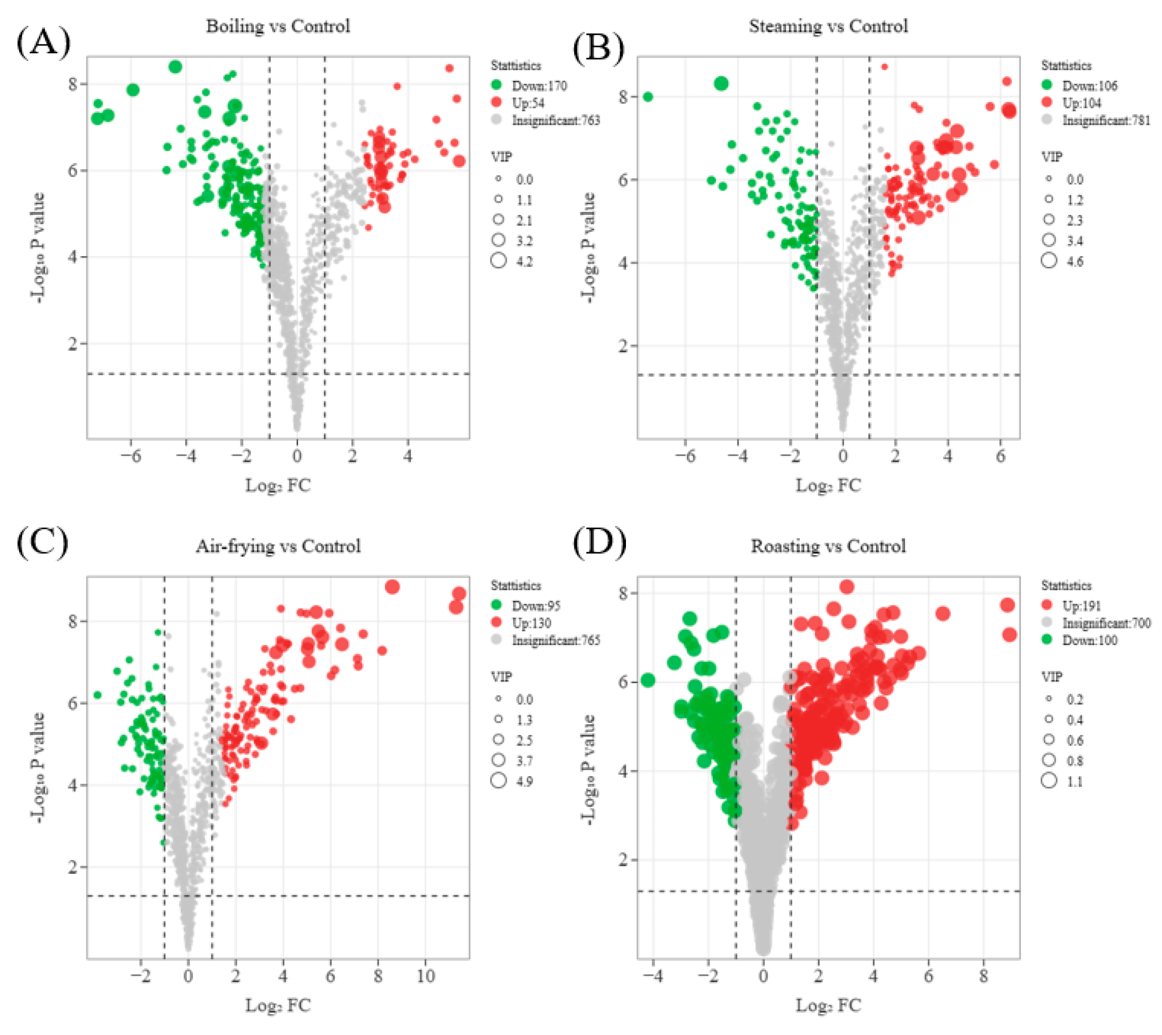 Molecules 28 06009 g006