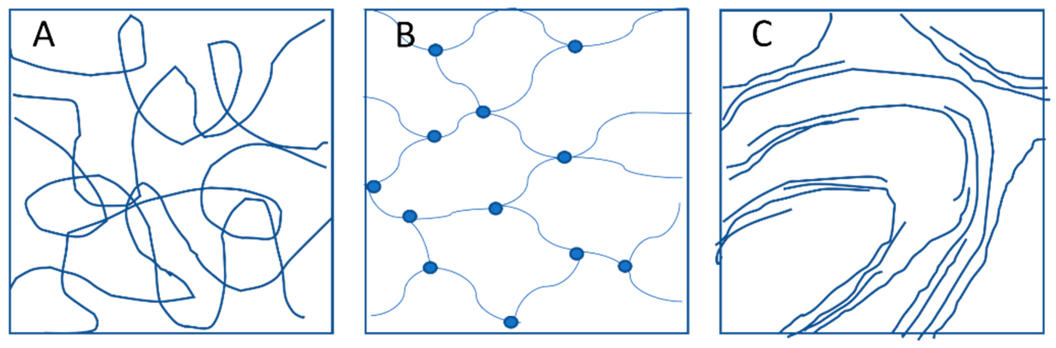 Molecules 28 06030 g002 Molecules 28 06030 g002