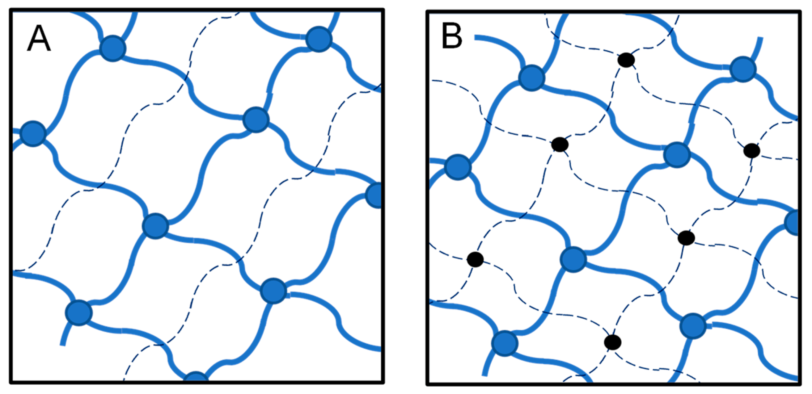 Molecules 28 06030 g003 Molecules 28 06030 g003