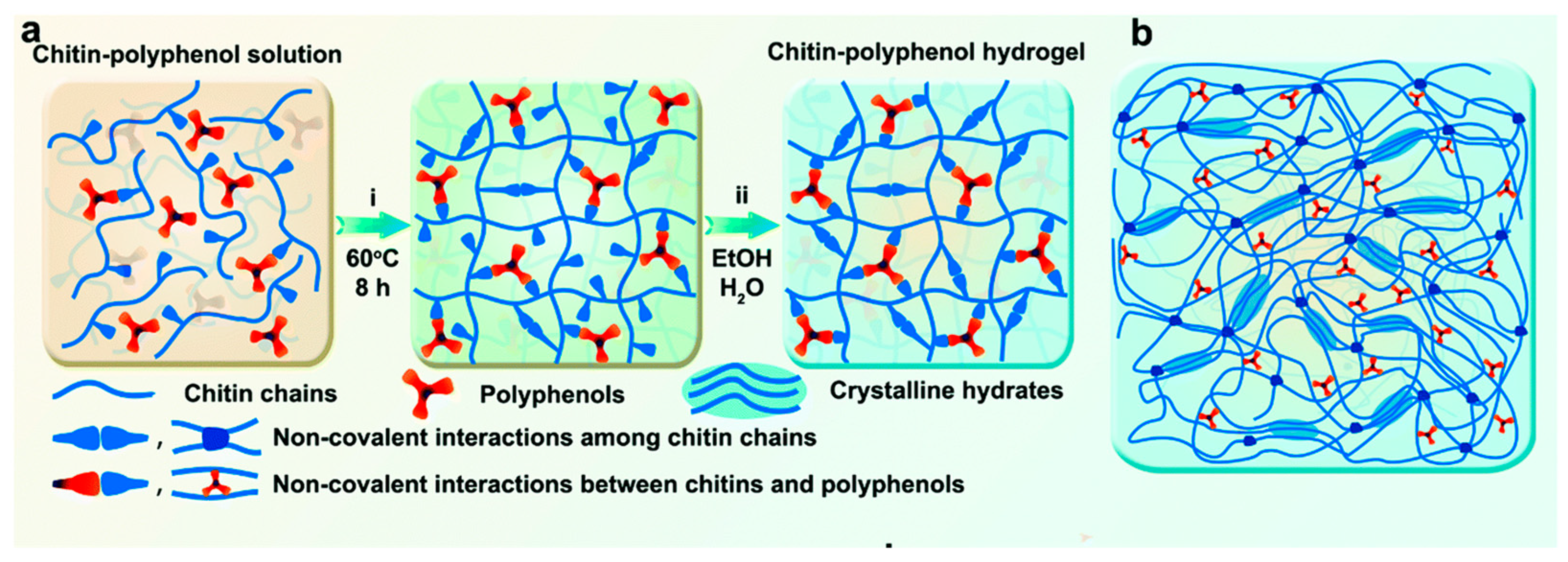 Molecules 28 06030 g009 Molecules 28 06030 g009