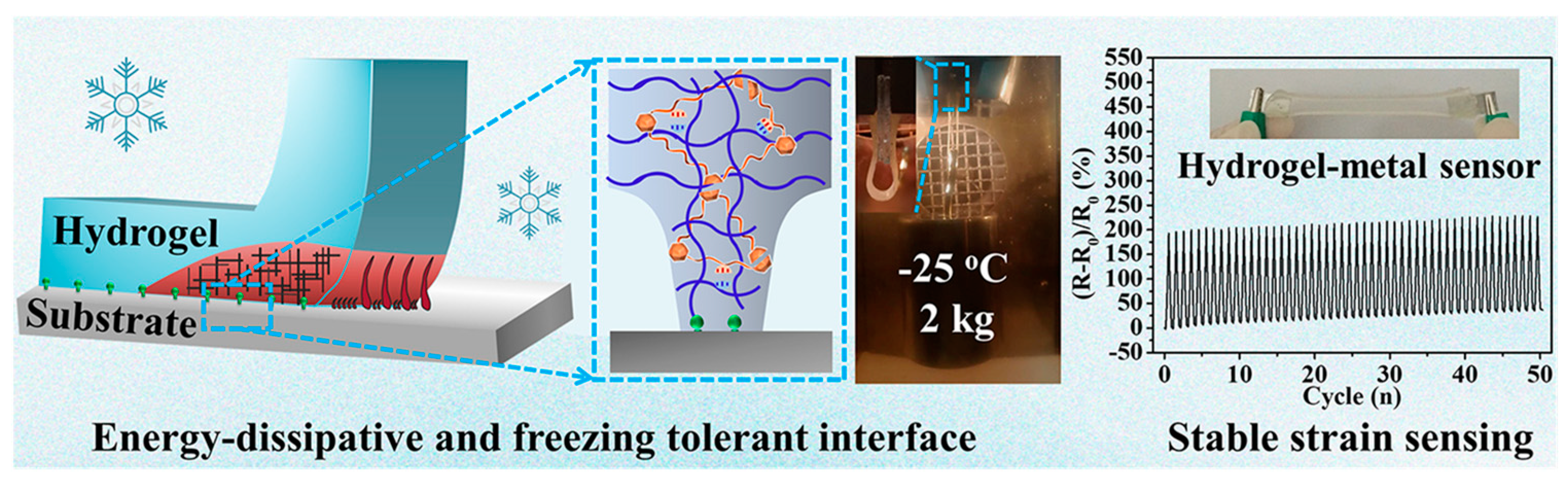 Molecules 28 06030 g014 Molecules 28 06030 g014