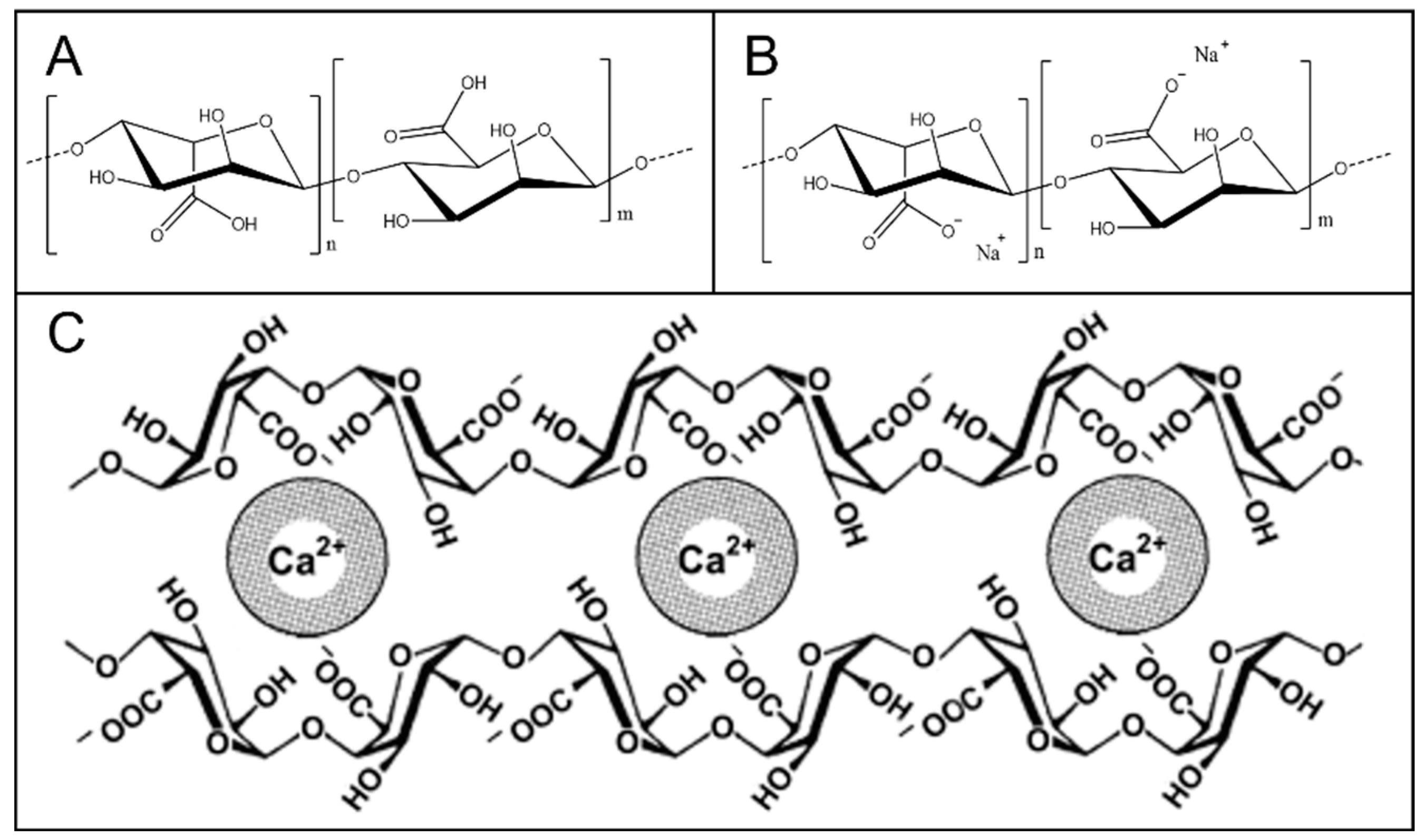 Molecules 28 06030 g015 Molecules 28 06030 g015