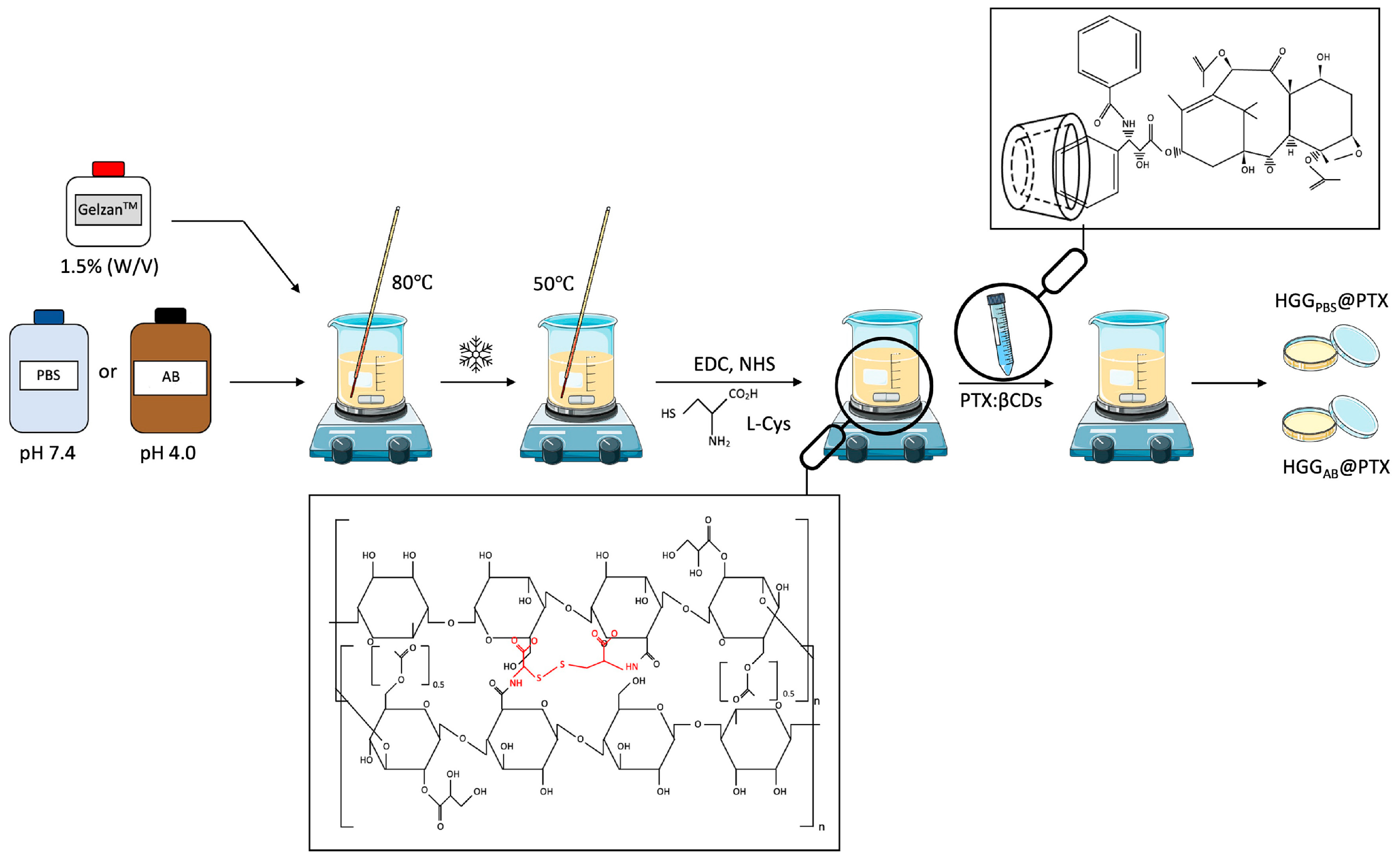 Molecules 28 06030 g020 Molecules 28 06030 g020