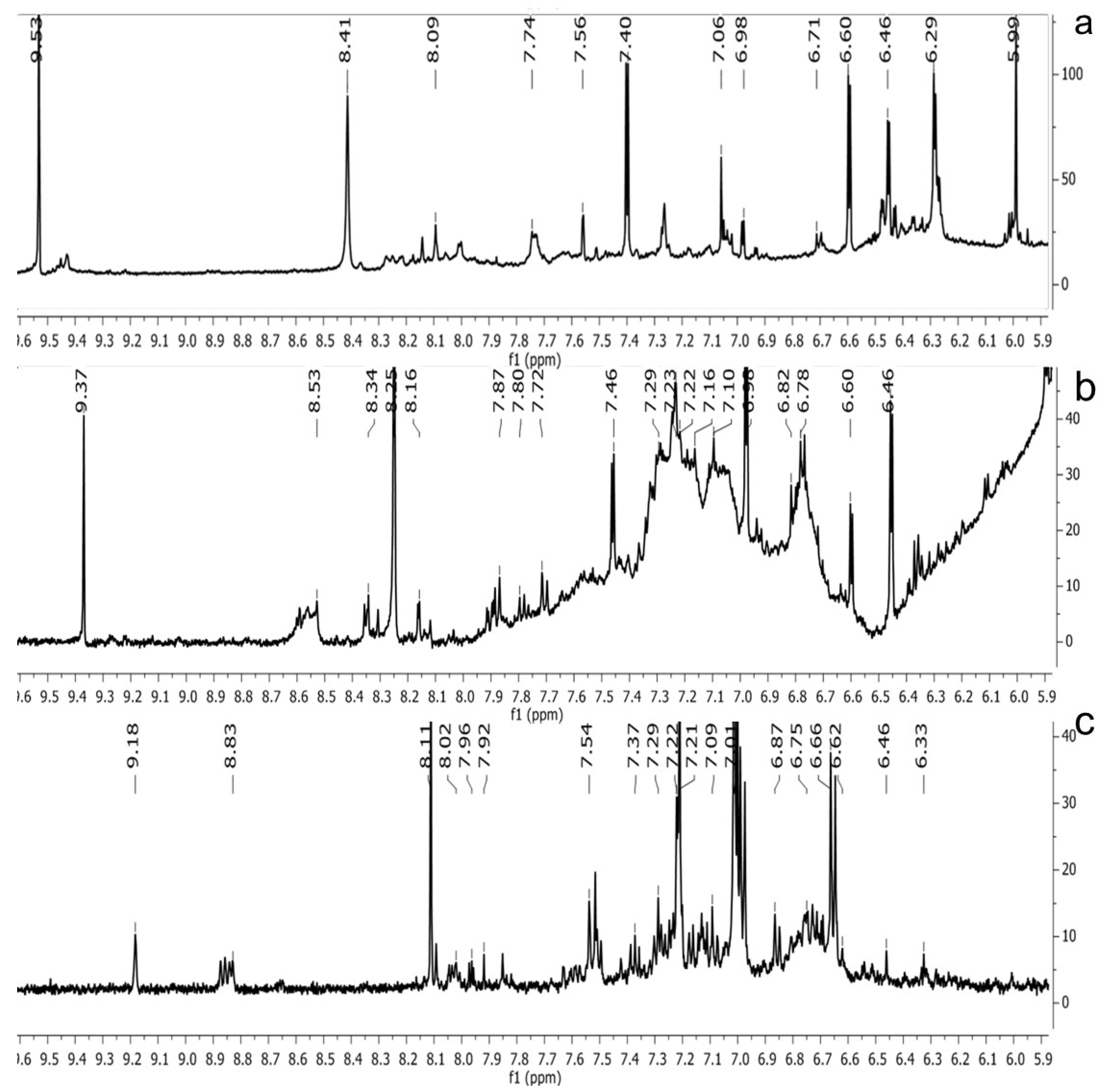 Molecules 28 06036 g002
