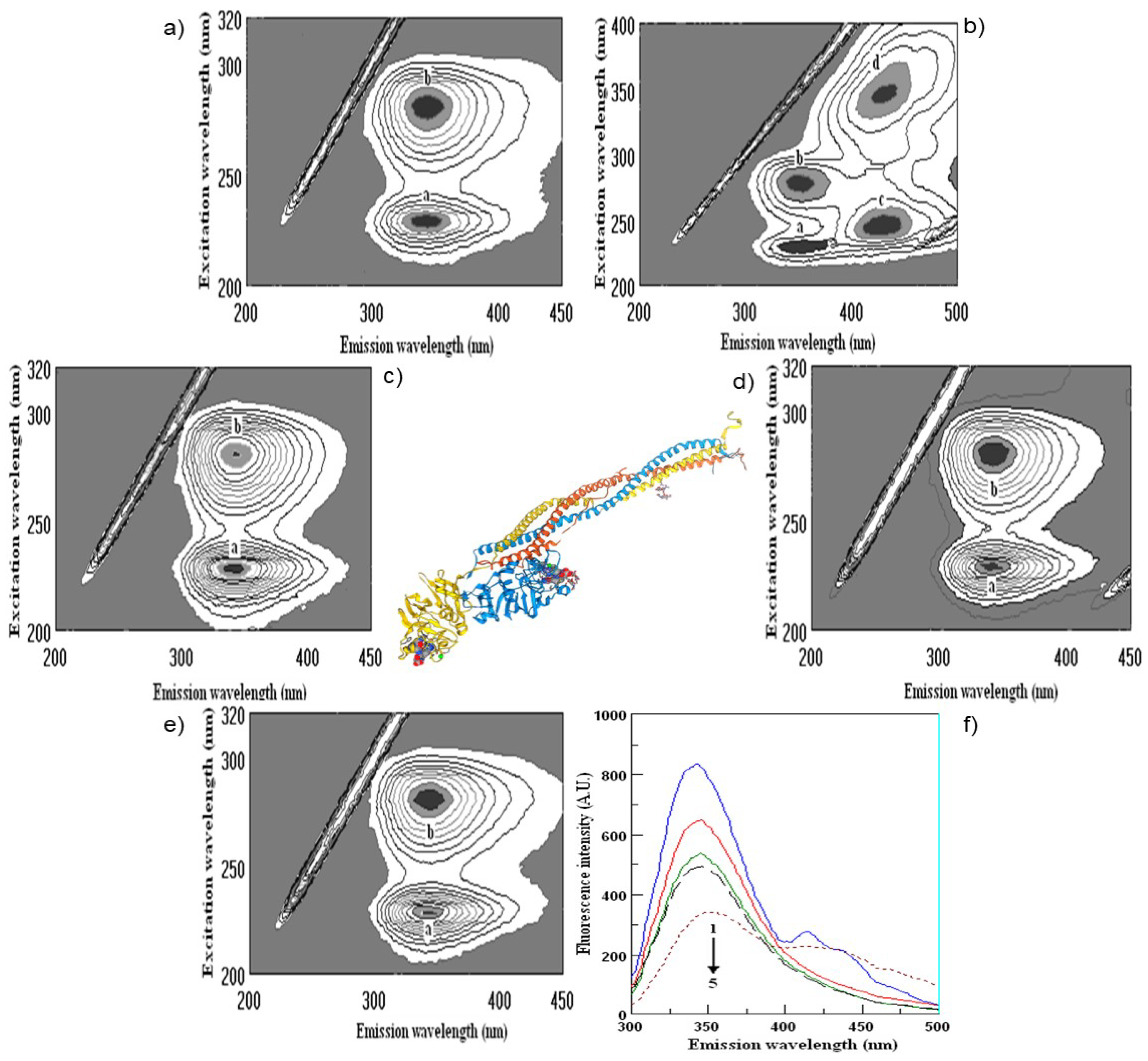 Molecules 28 06036 g003