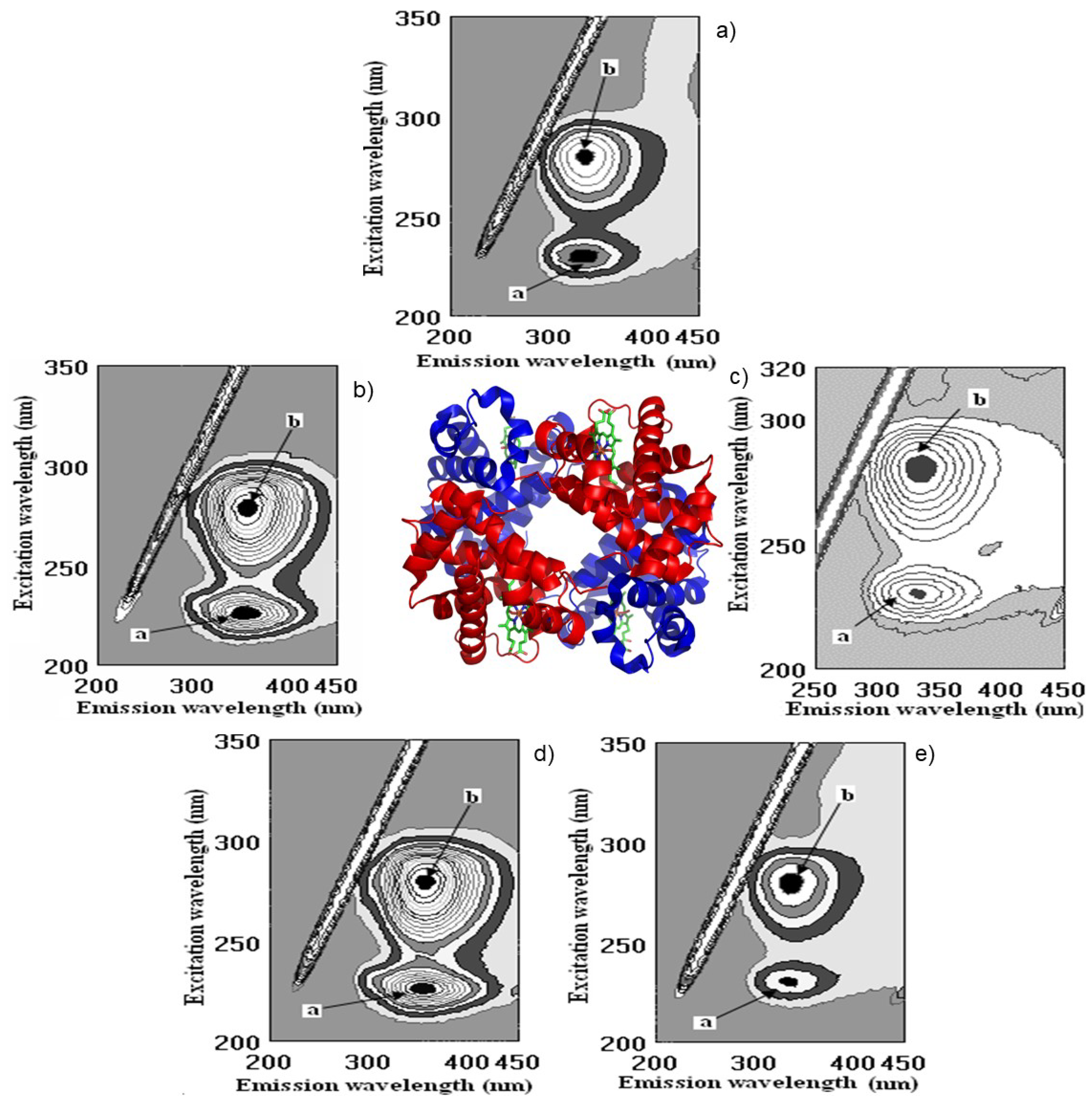 Molecules 28 06036 g006
