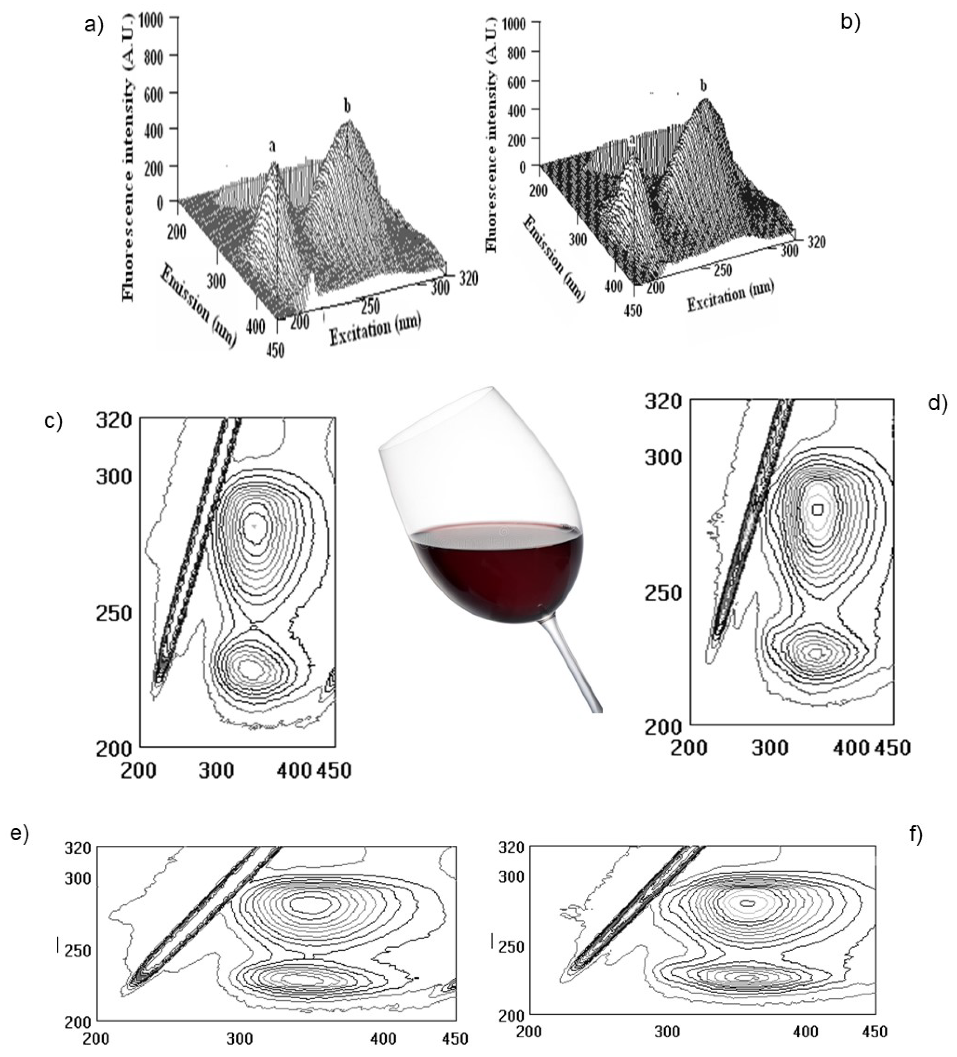 Molecules 28 06036 g007