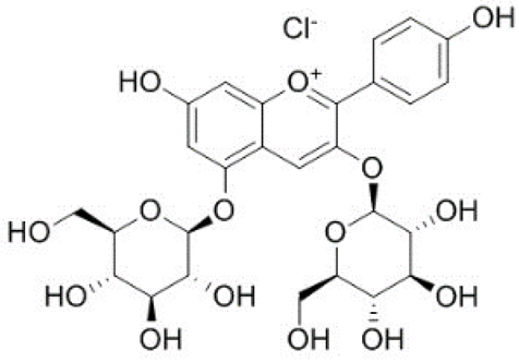 Molecules 28 06036 i016