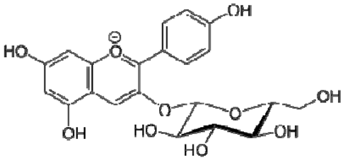 Molecules 28 06036 i022