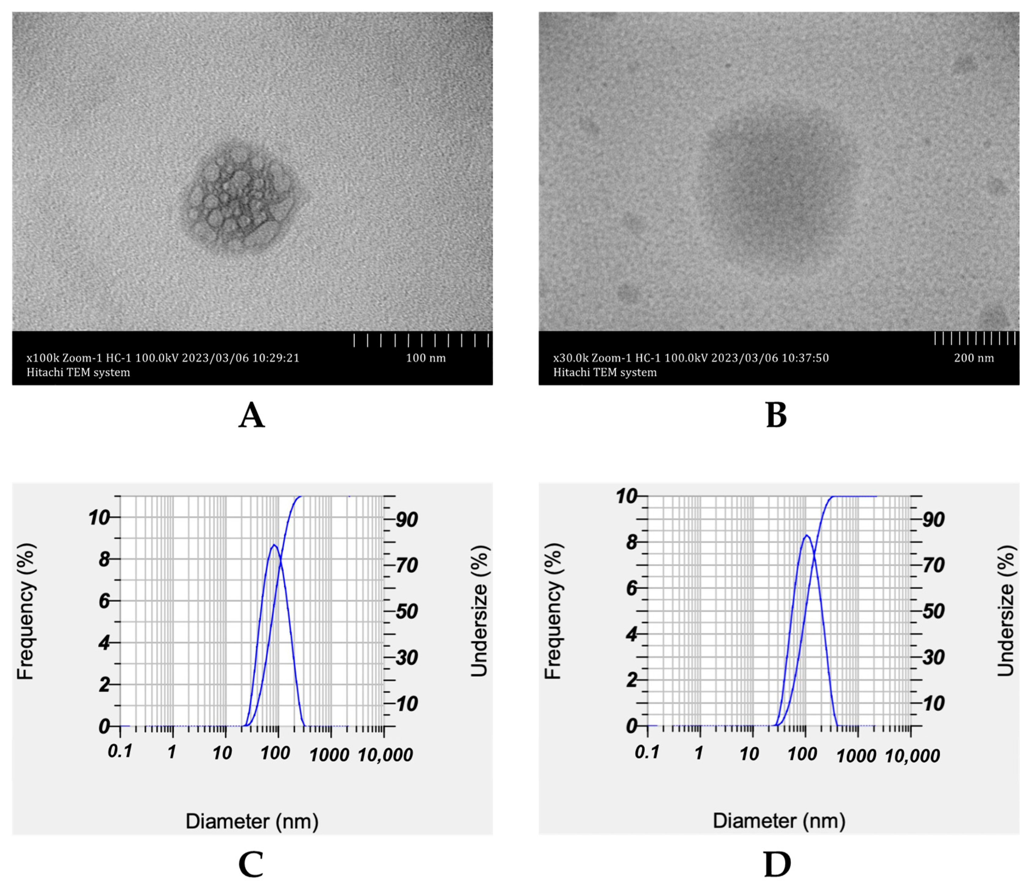 Molecules 28 06057 g002 Molecules 28 06057 g002