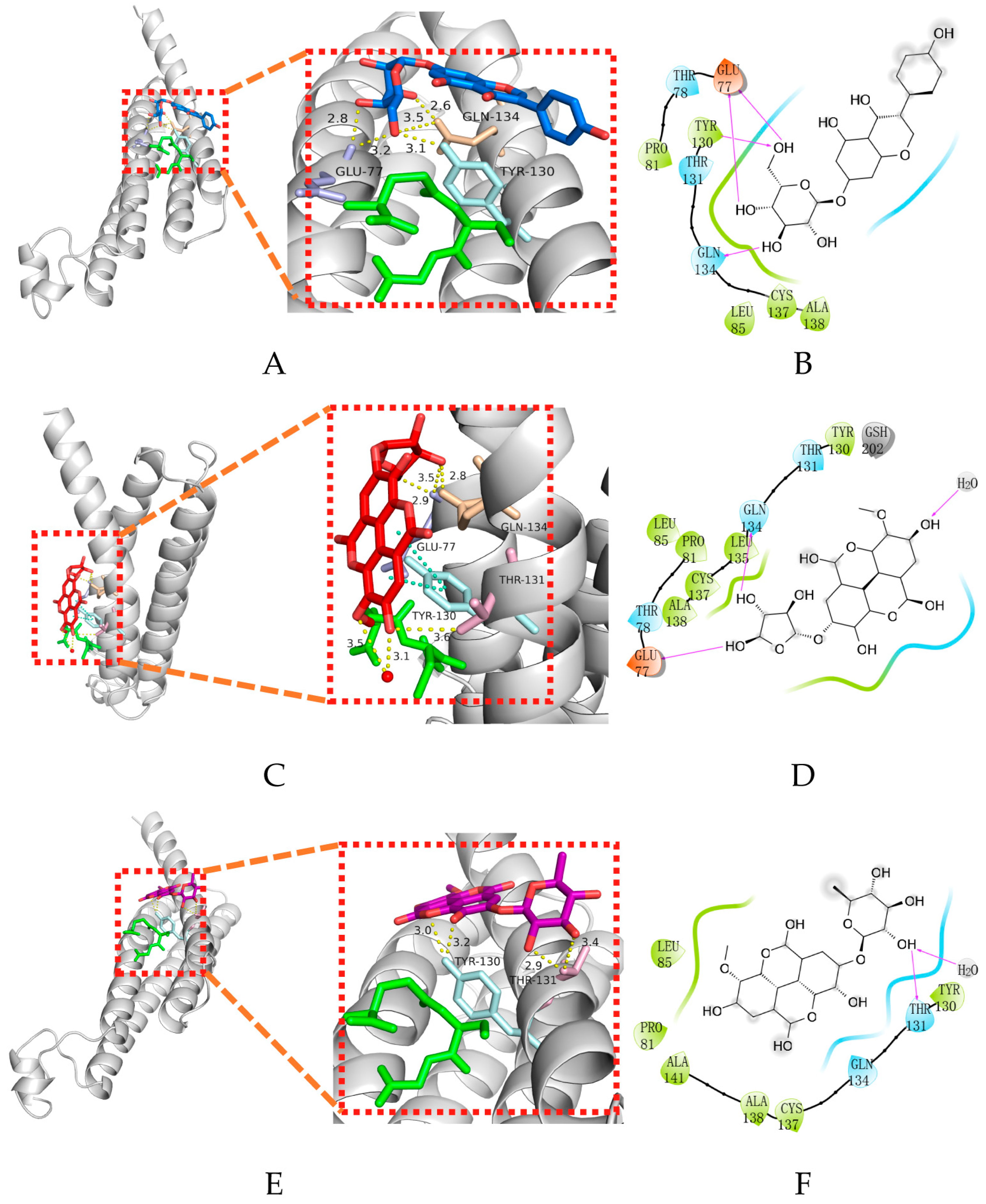 Molecules 28 06059 g004 Molecules 28 06059 g004