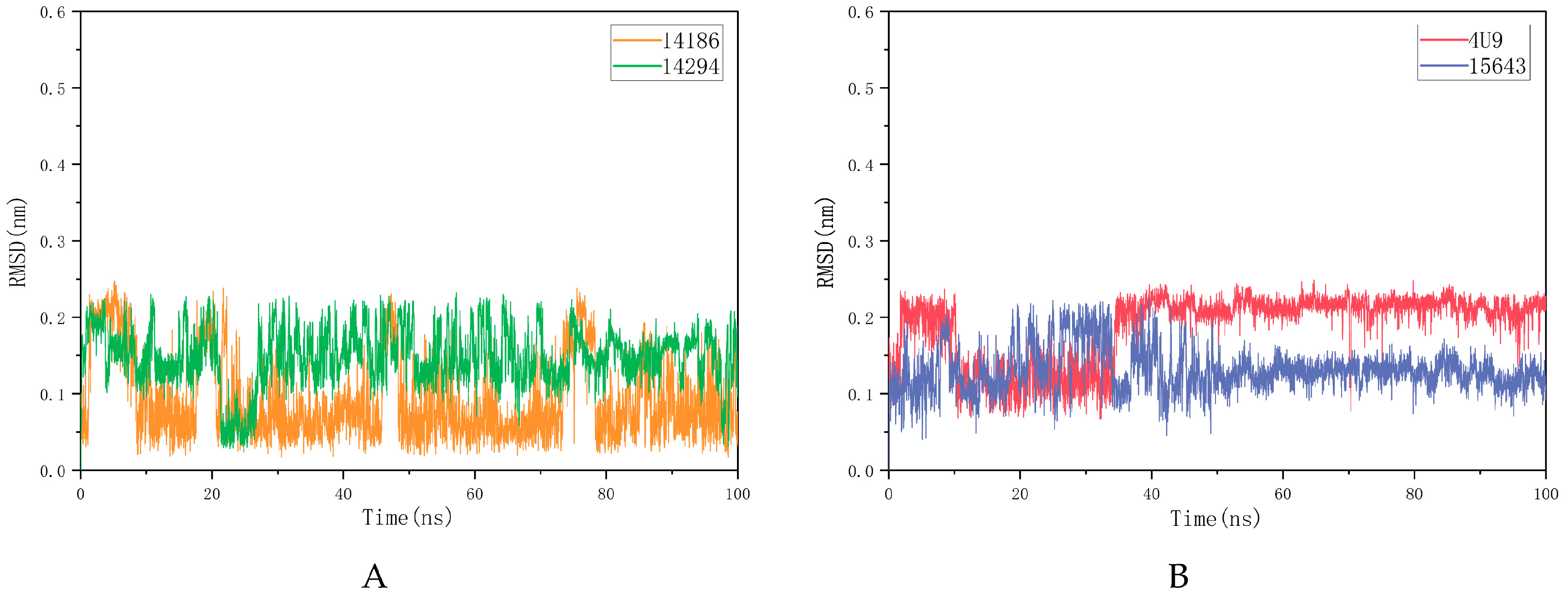 Molecules 28 06059 g005 Molecules 28 06059 g005