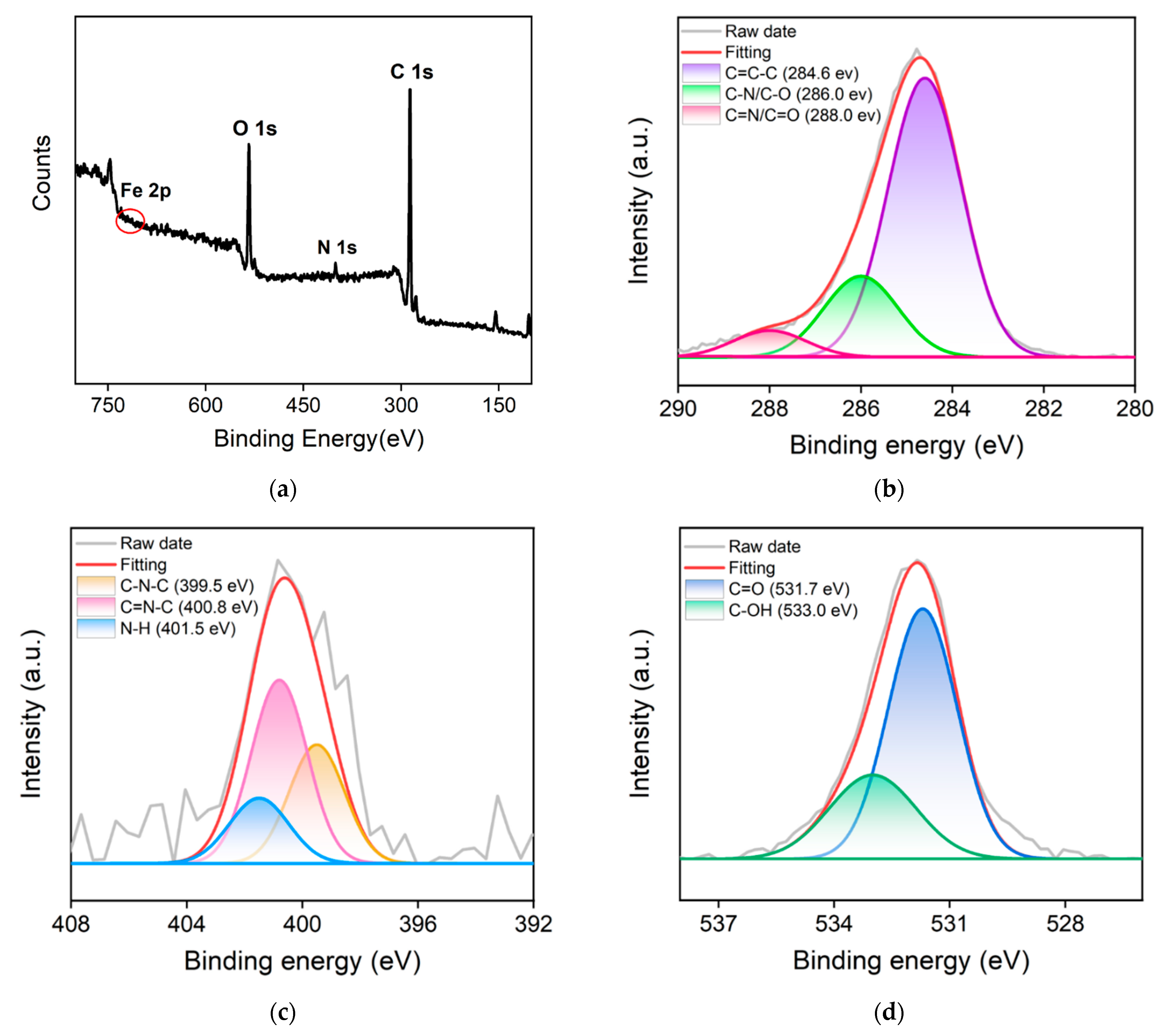 Molecules 28 06064 g003