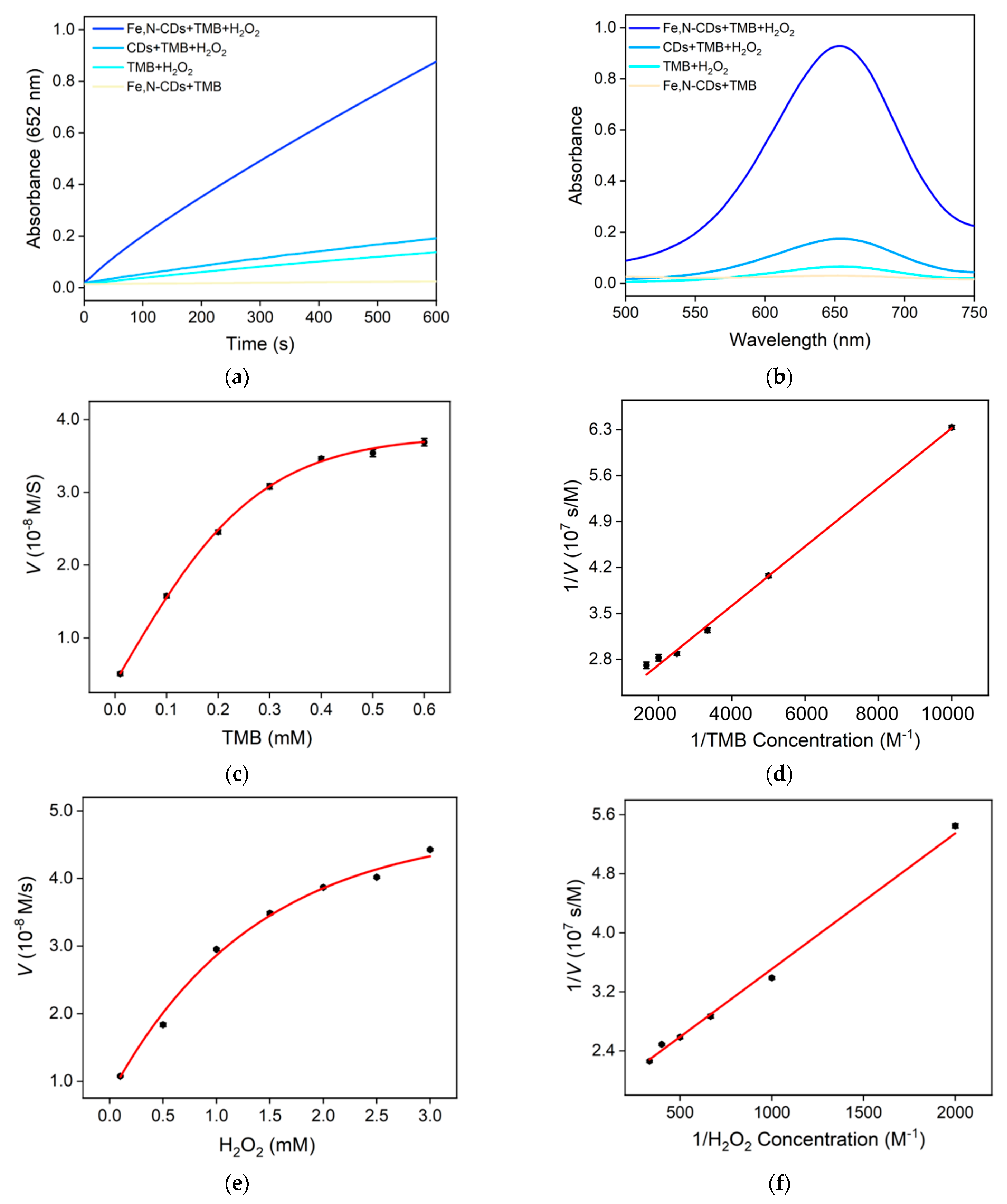 Molecules 28 06064 g004